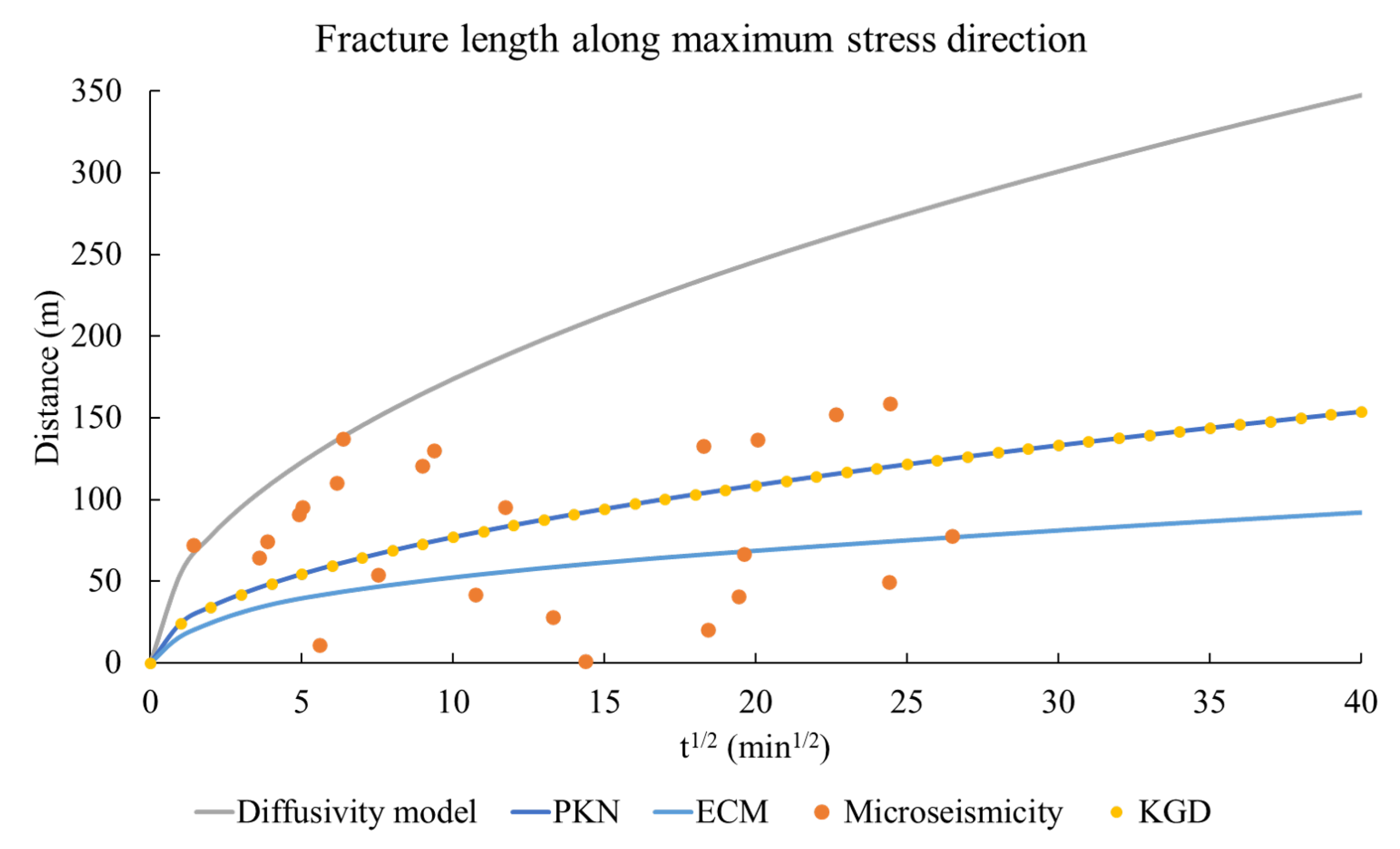 Energies 13 06187 g009 Energies 13 06187 g009