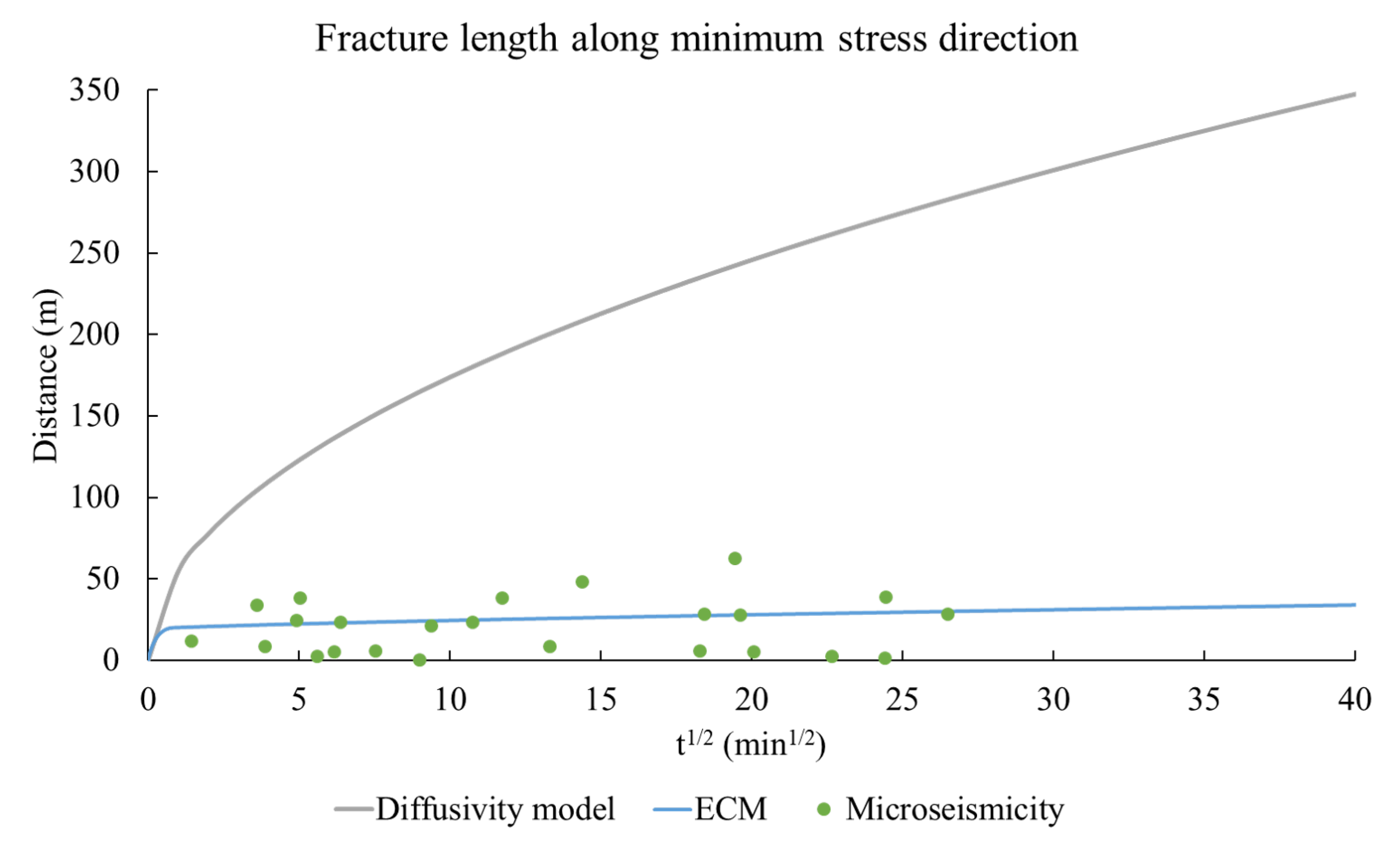 Energies 13 06187 g010 Energies 13 06187 g010