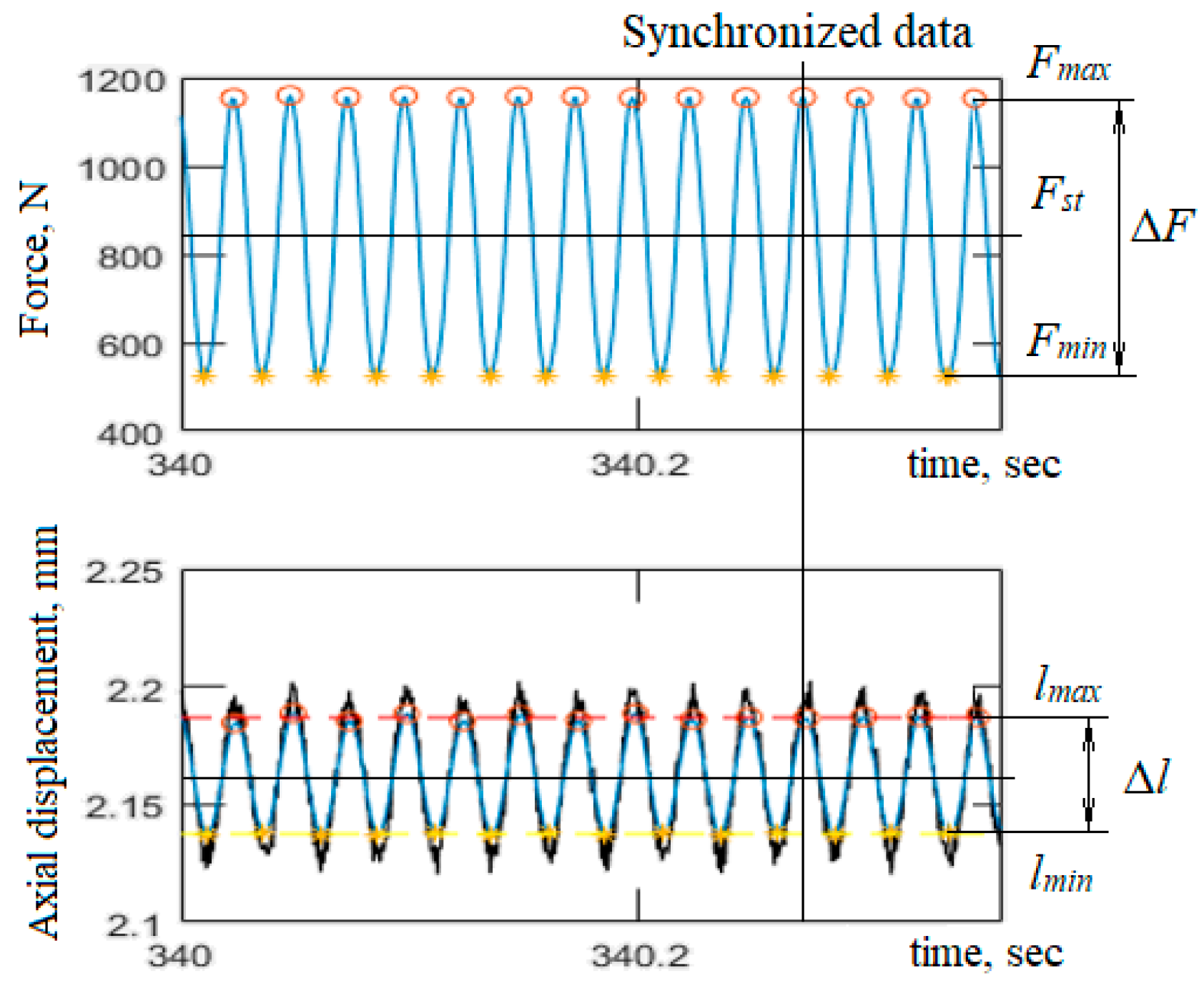 Energies 13 06195 g006 Energies 13 06195 g006