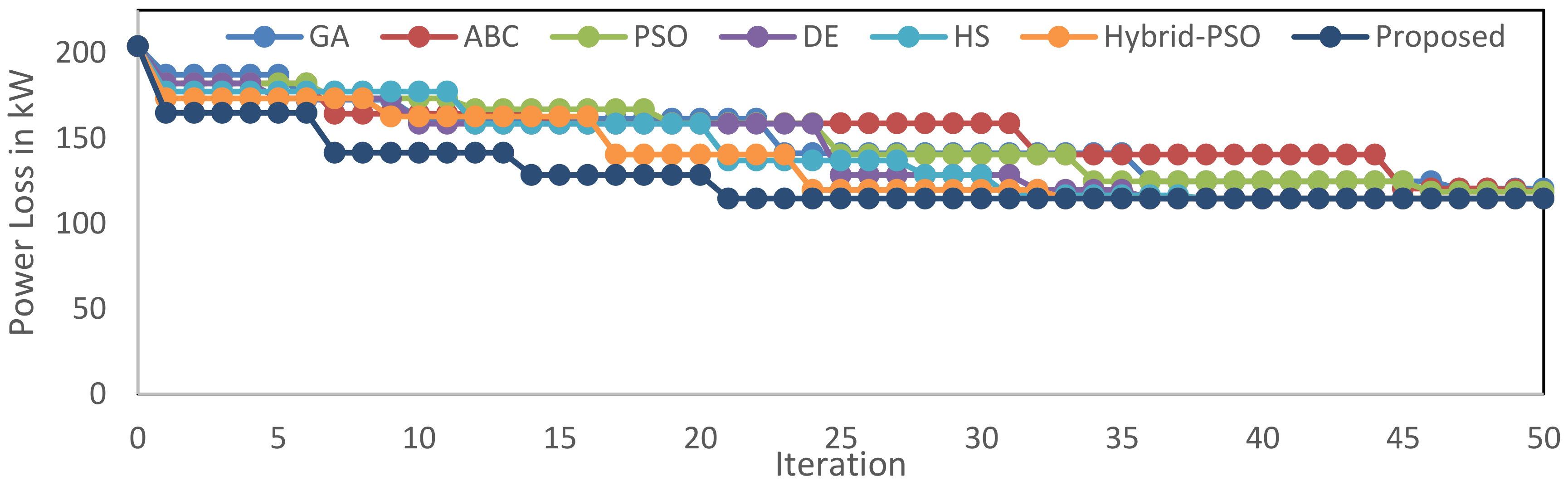 Energies 13 06205 g008