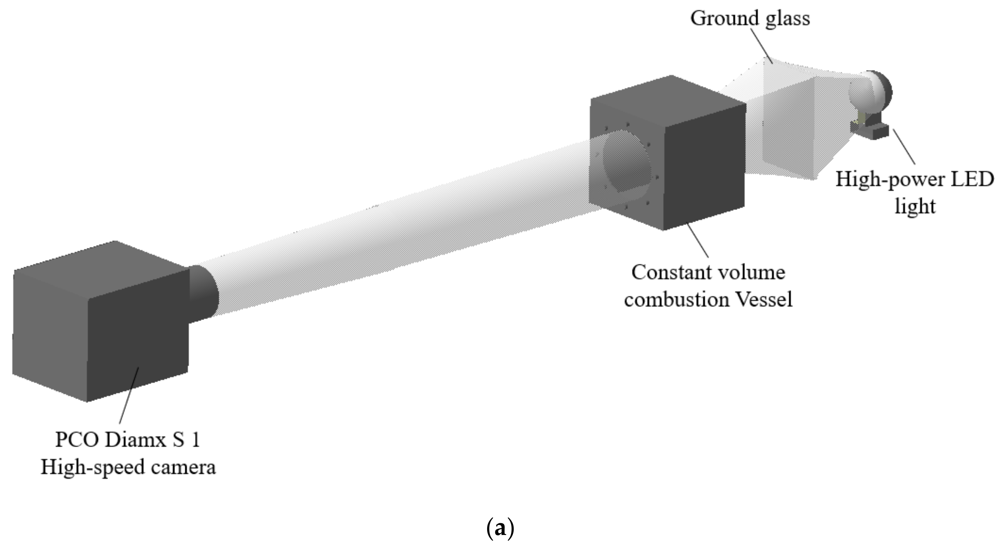 Energies 13 06210 g003a