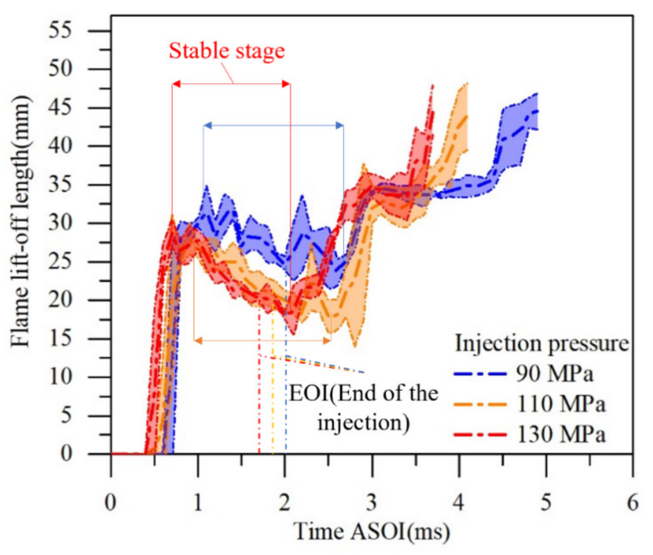 Energies 13 06210 g013