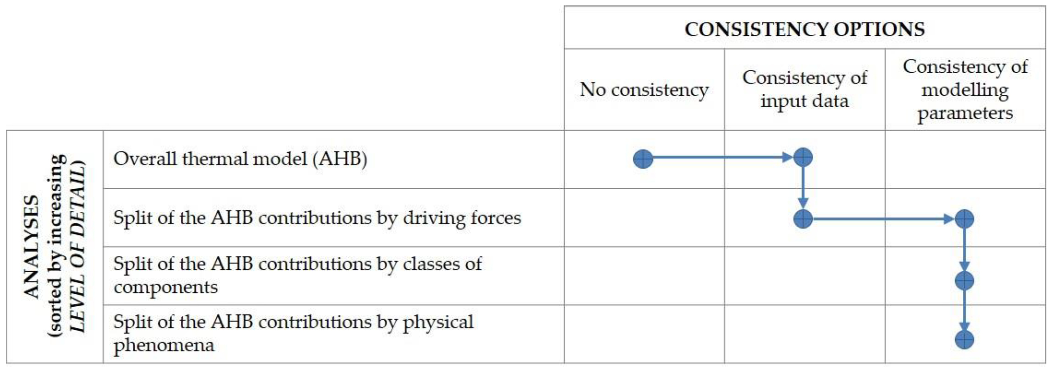 Energies 13 06217 g002 Energies 13 06217 g002