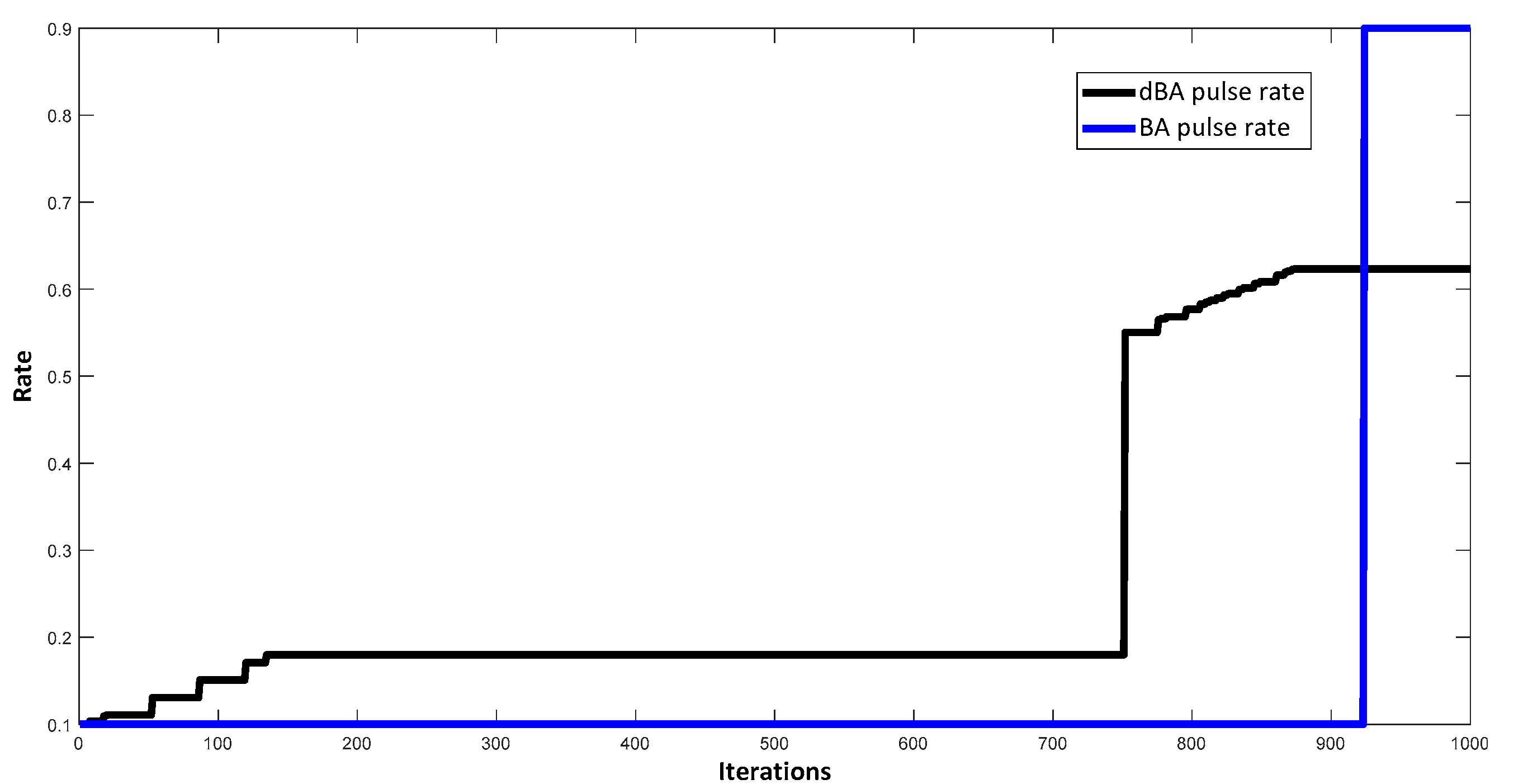Energies 13 06225 g008 Energies 13 06225 g008