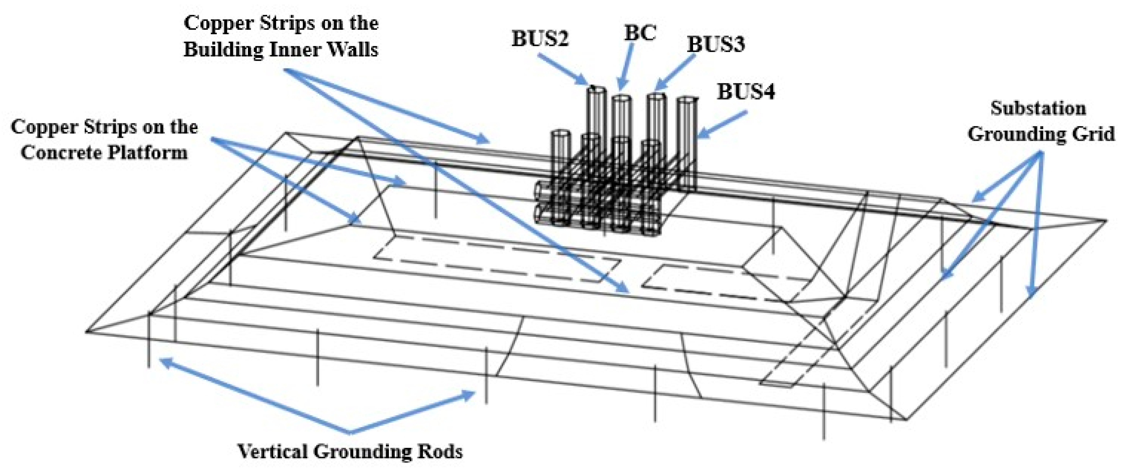 Energies 13 06231 g005