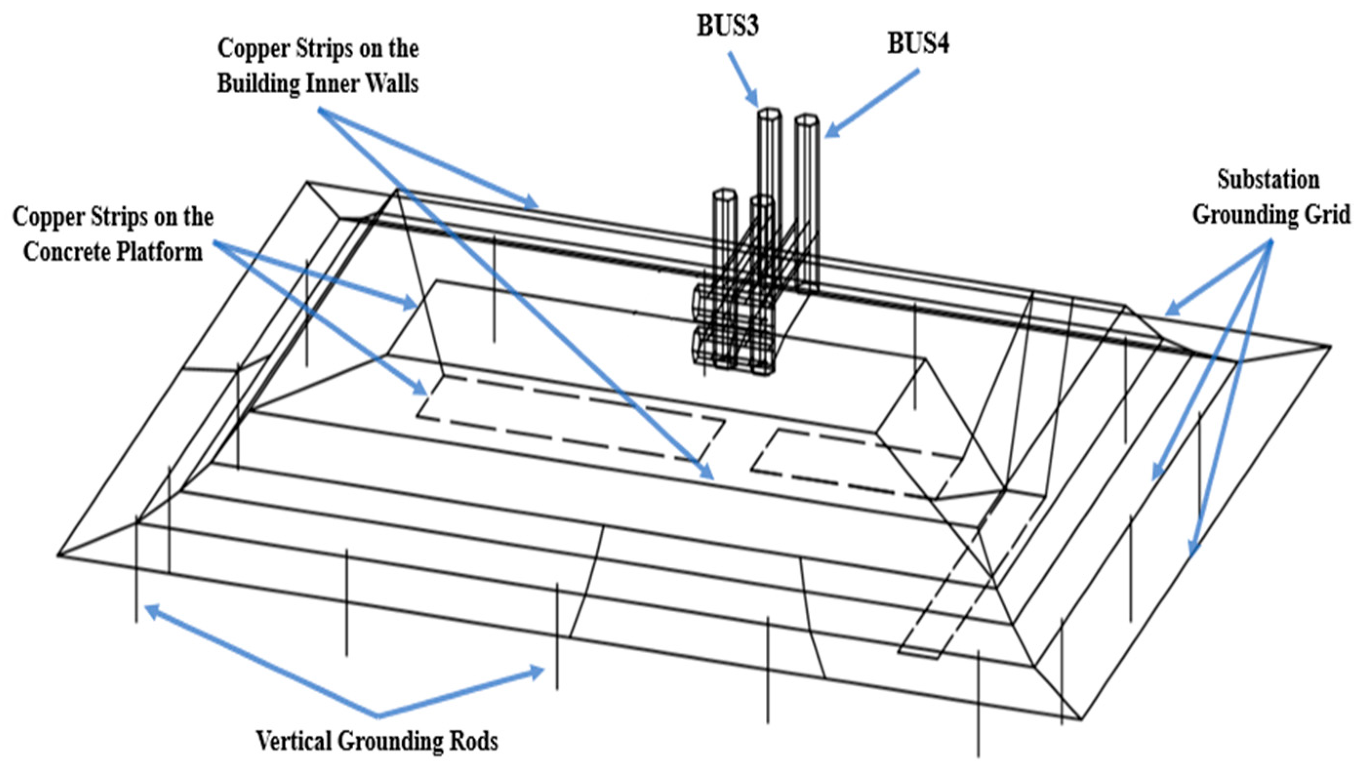 Energies 13 06231 g006