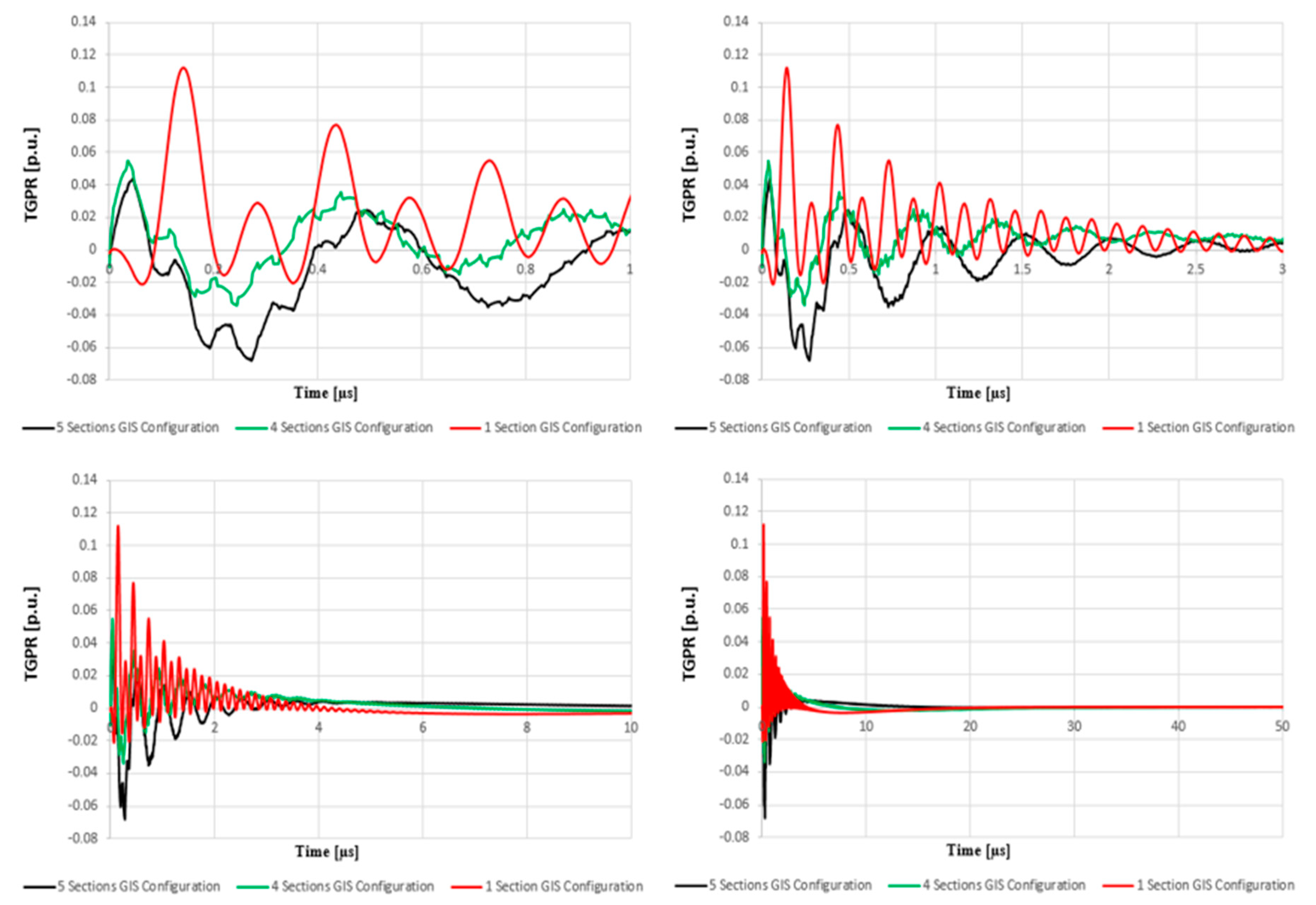 Energies 13 06231 g008