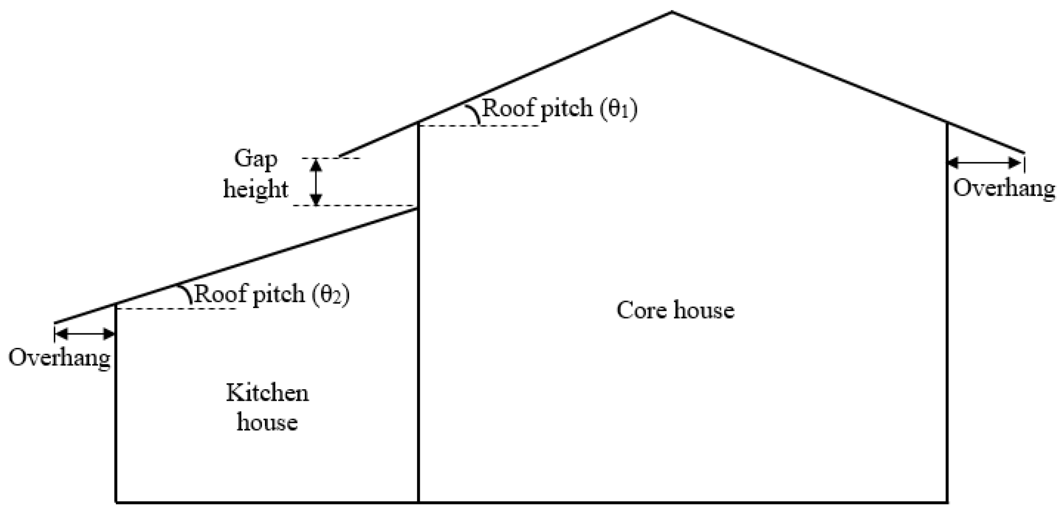 Energies 13 06243 g004 Energies 13 06243 g004