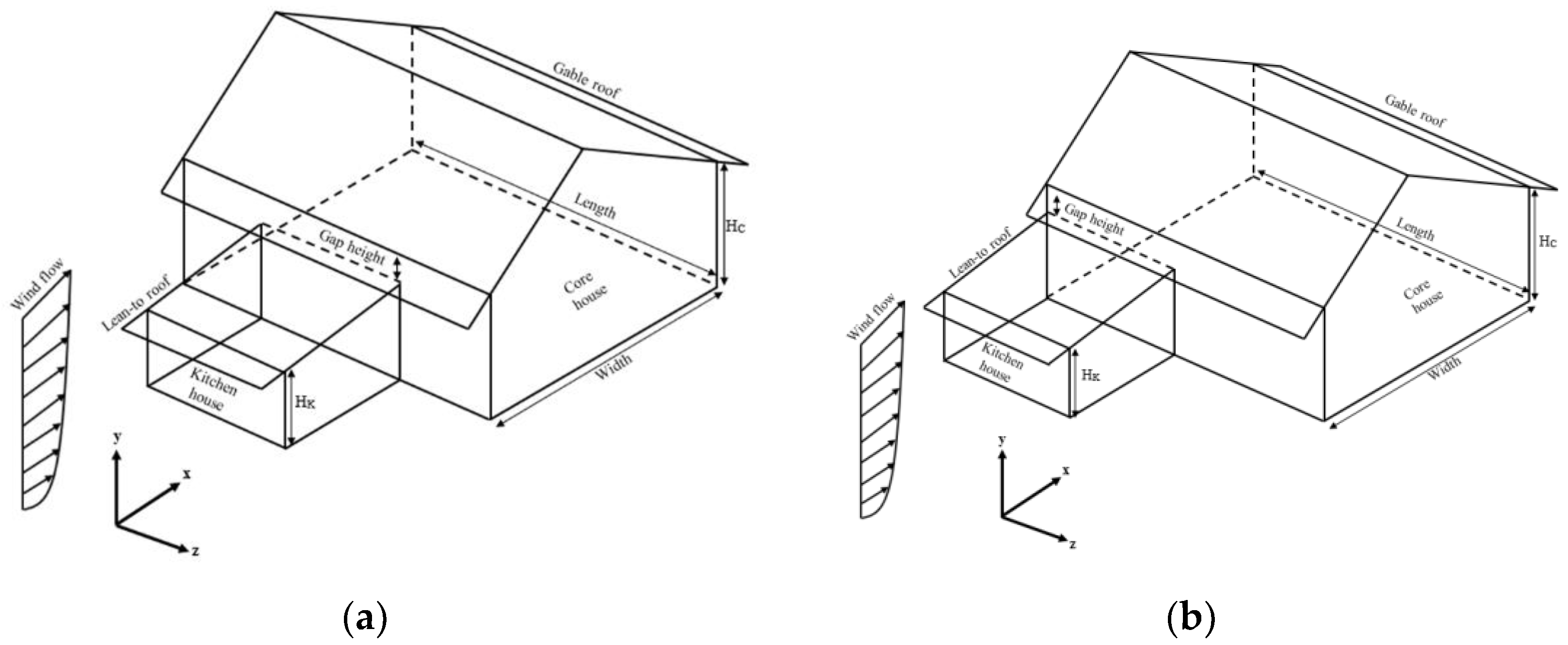Energies 13 06243 g006 Energies 13 06243 g006
