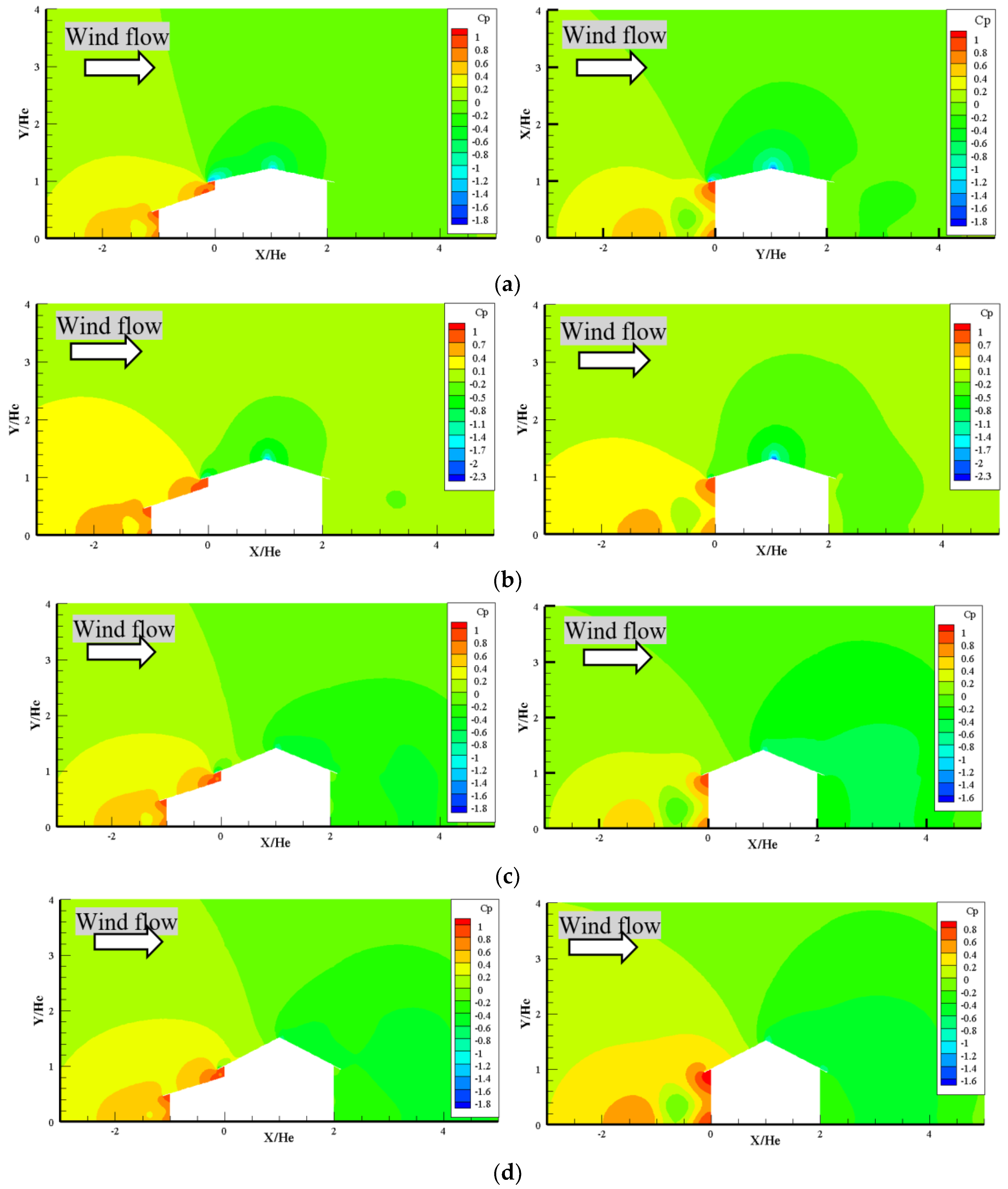 Energies 13 06243 g010 Energies 13 06243 g010