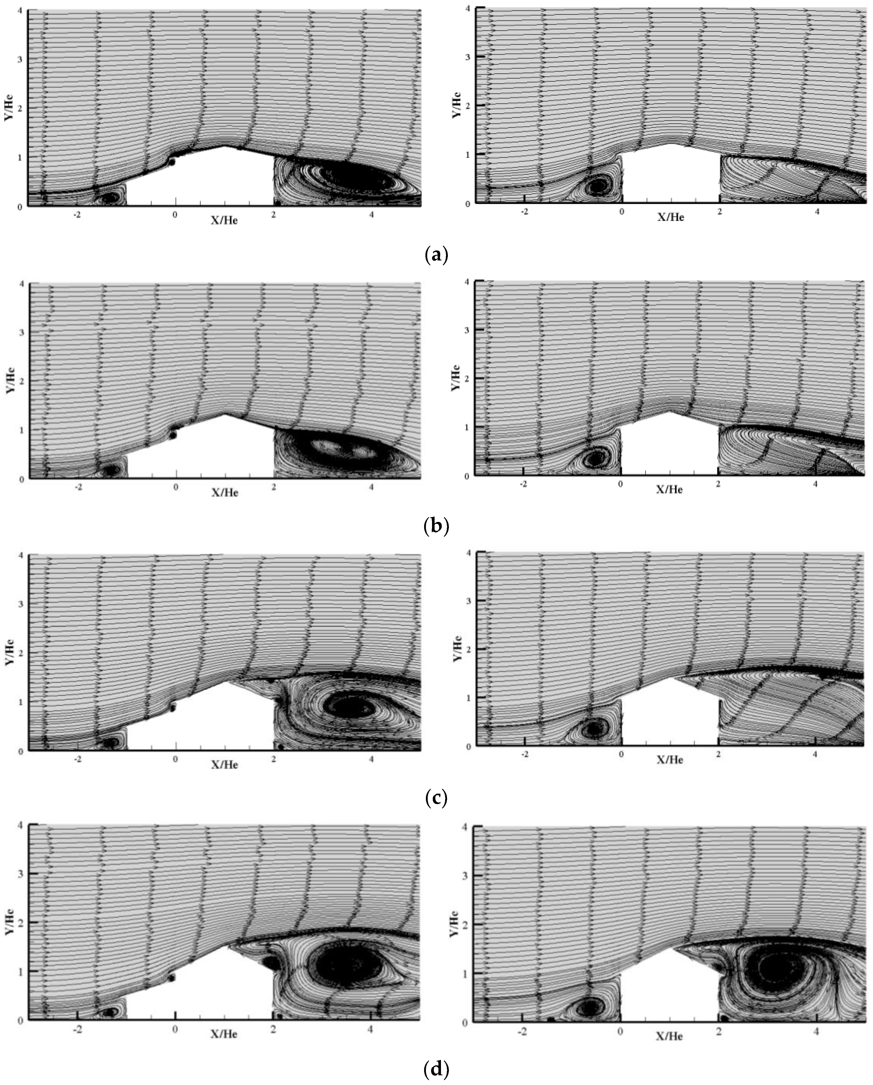 Energies 13 06243 g011 Energies 13 06243 g011