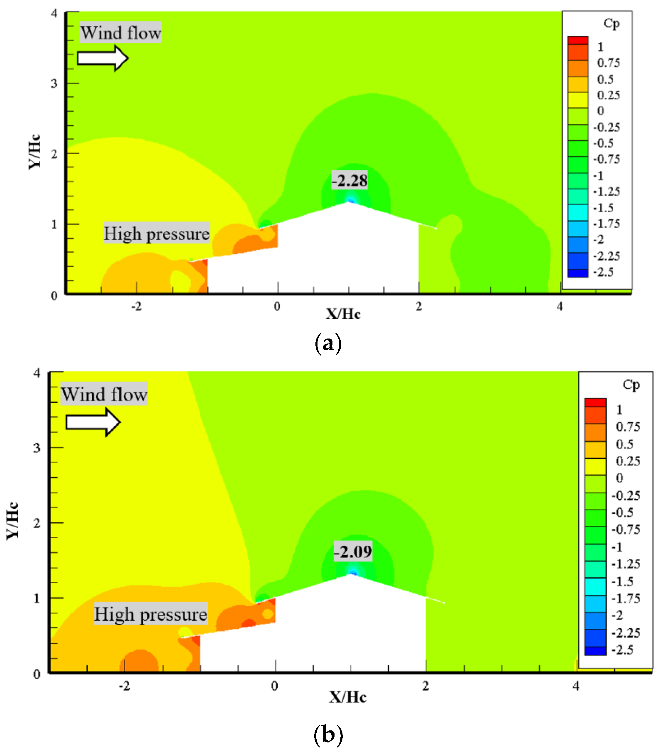 Energies 13 06243 g013 Energies 13 06243 g013
