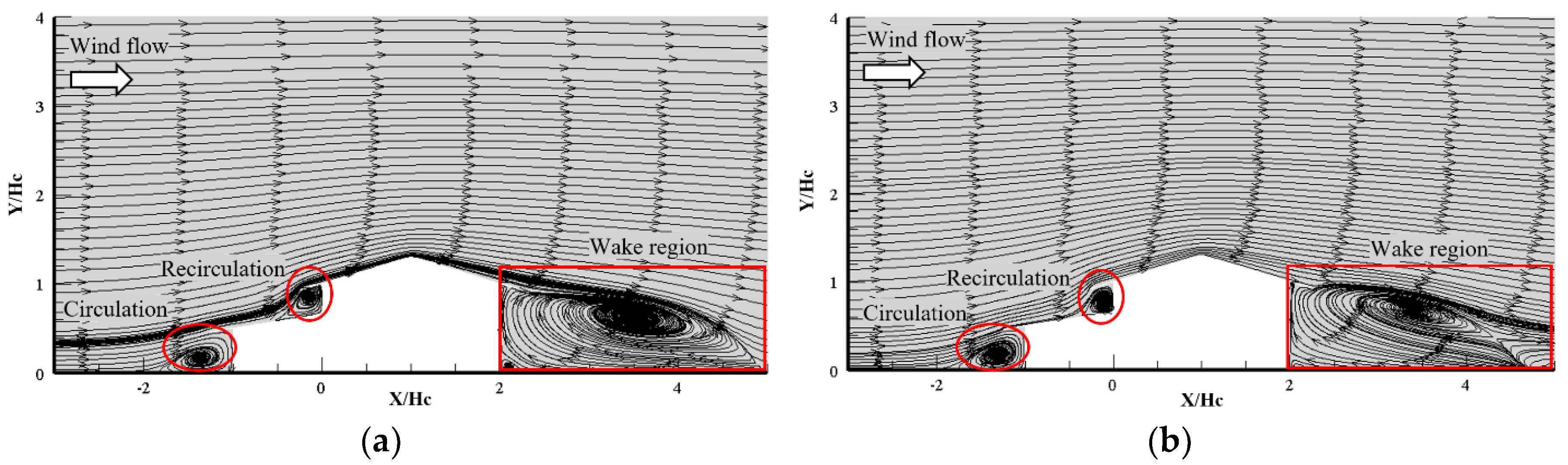 Energies 13 06243 g014 Energies 13 06243 g014
