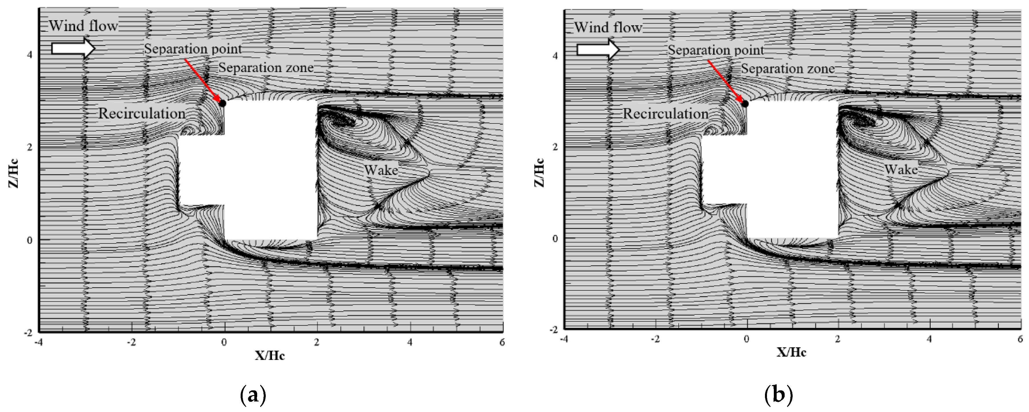 Energies 13 06243 g015 Energies 13 06243 g015