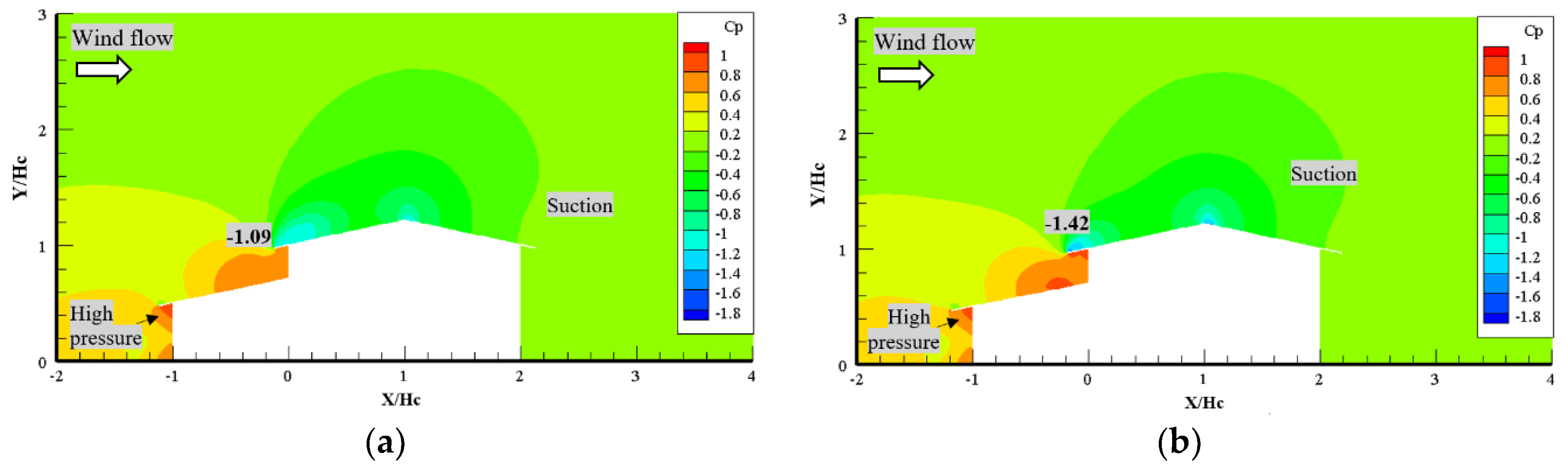 Energies 13 06243 g018a Energies 13 06243 g018a