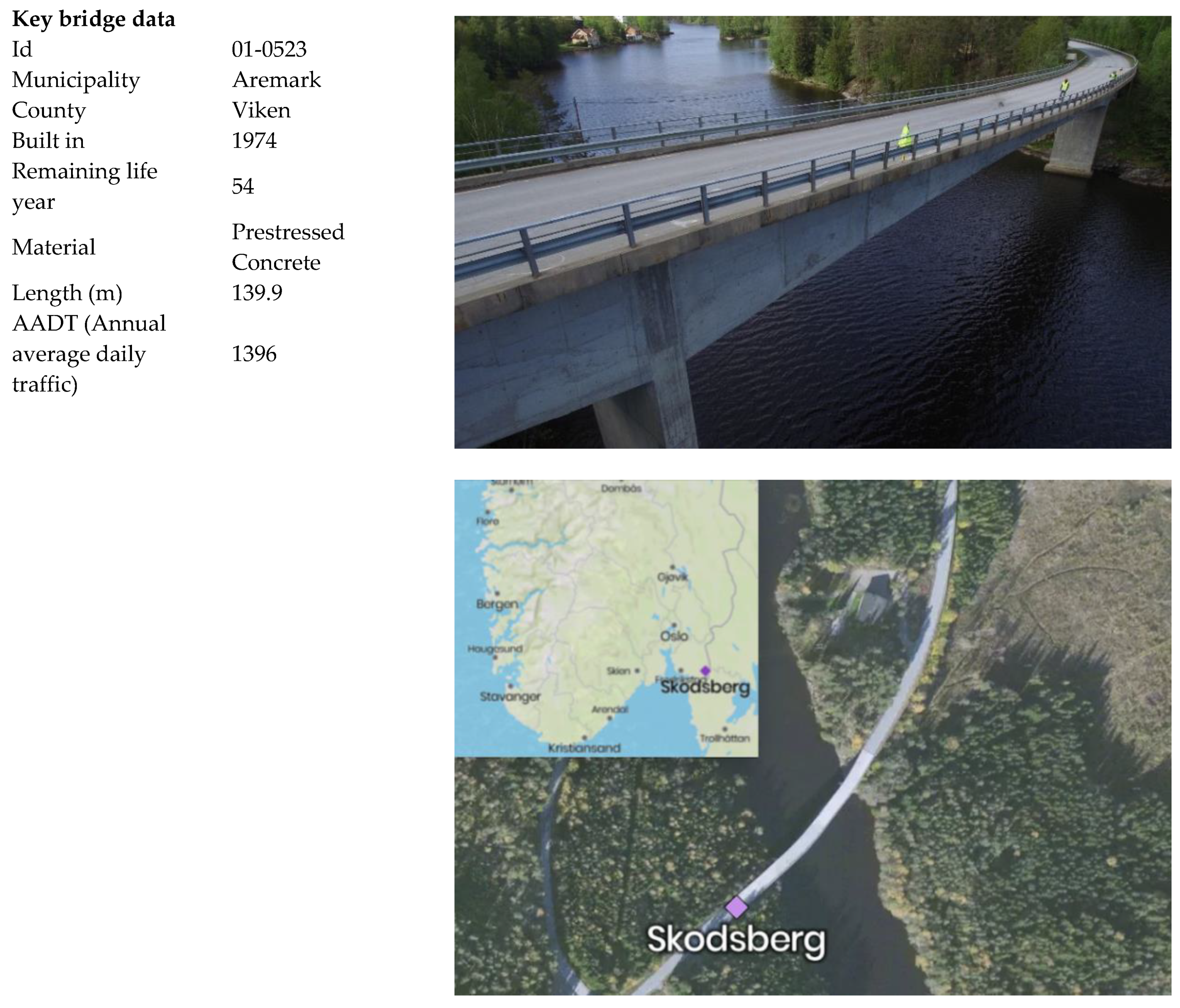 Energies Free Full Text Automatic Crack Segmentation For Uav Assisted Bridge Inspection Html