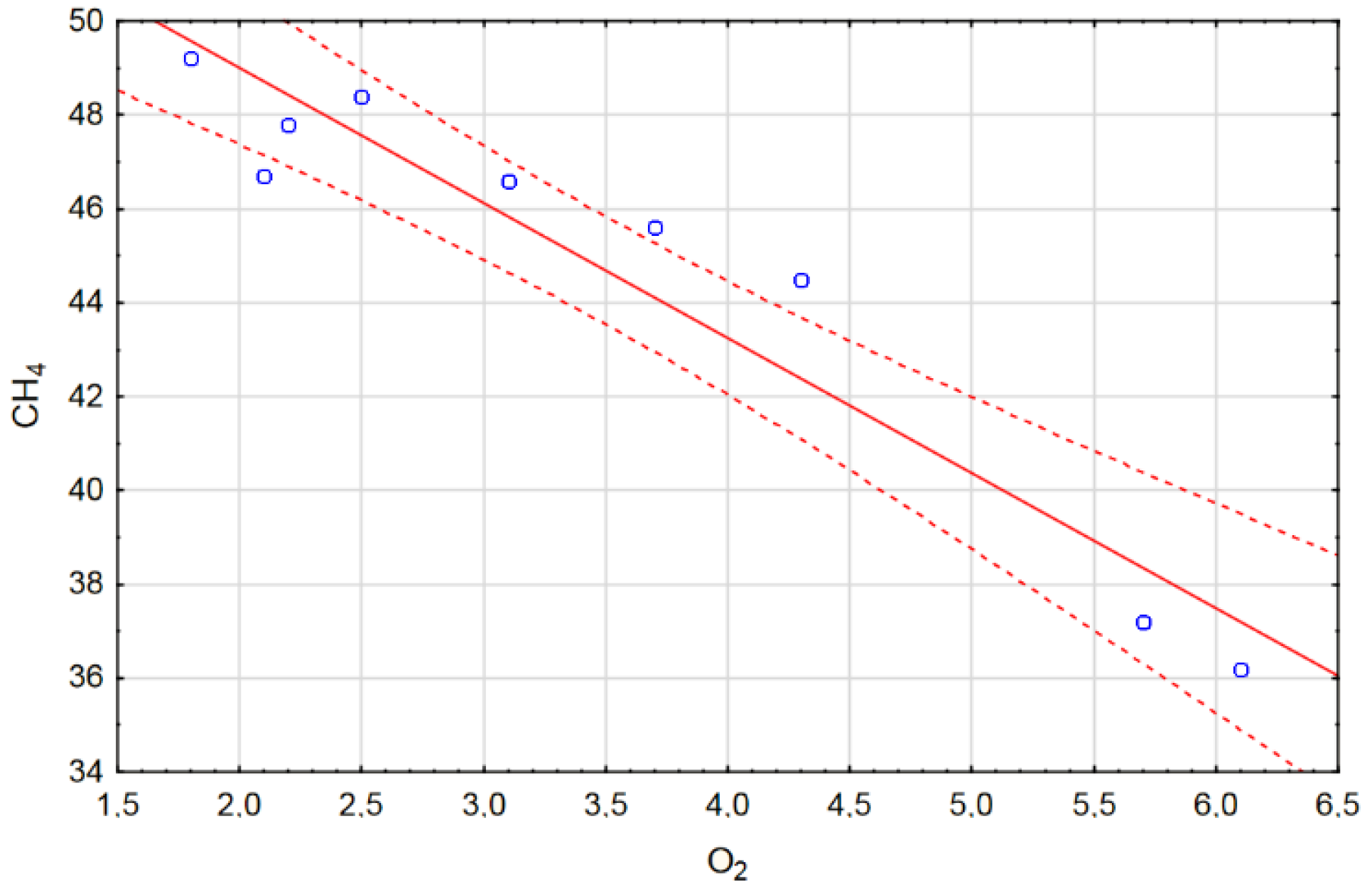 Energies 13 06254 g003