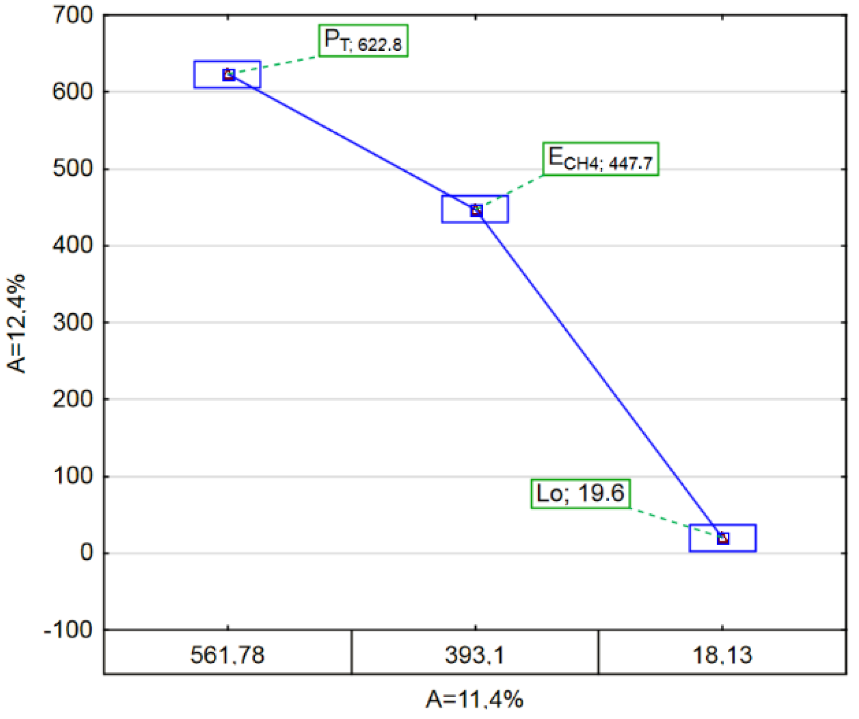 Energies 13 06254 g006