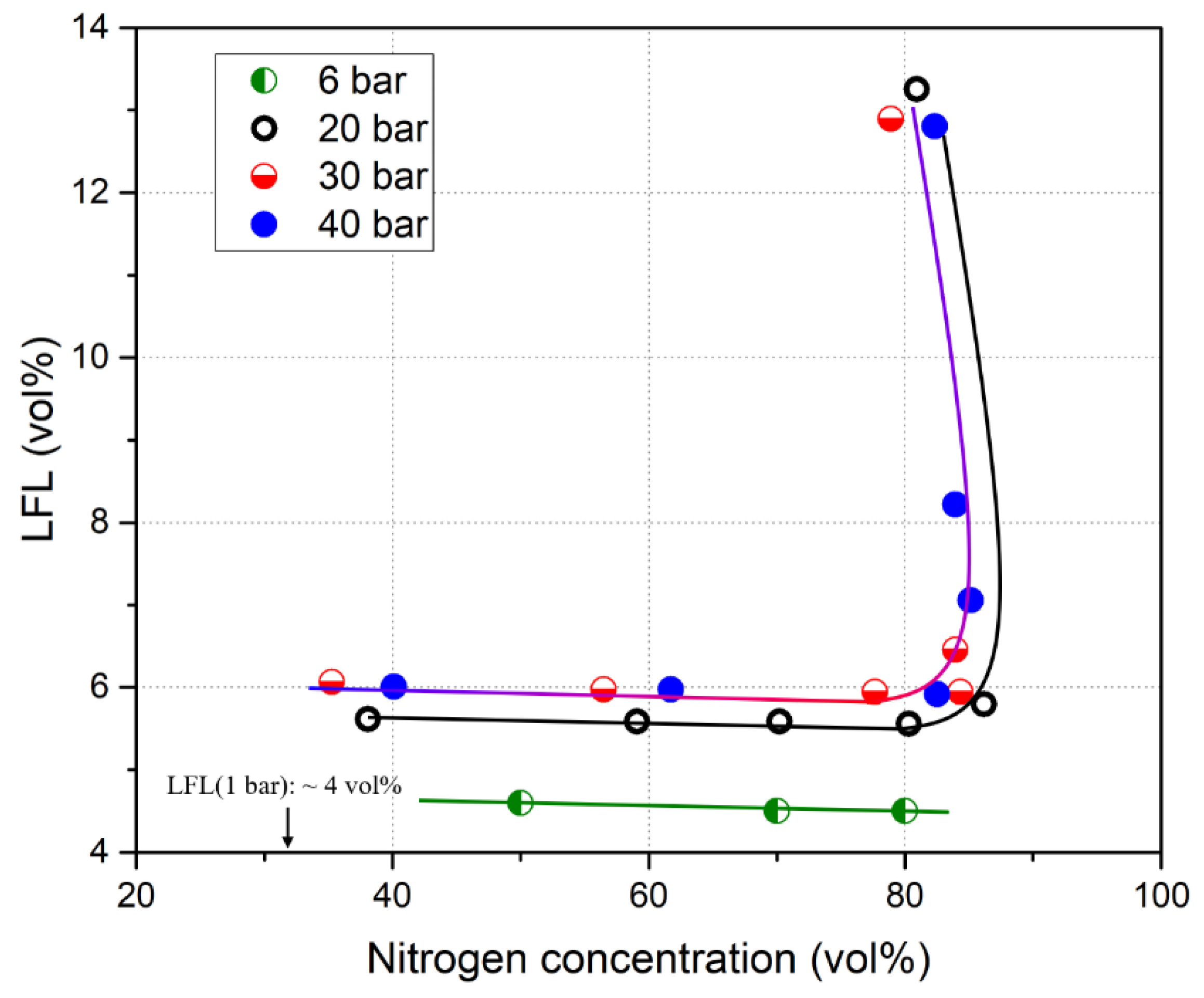 Energies 13 06263 g006