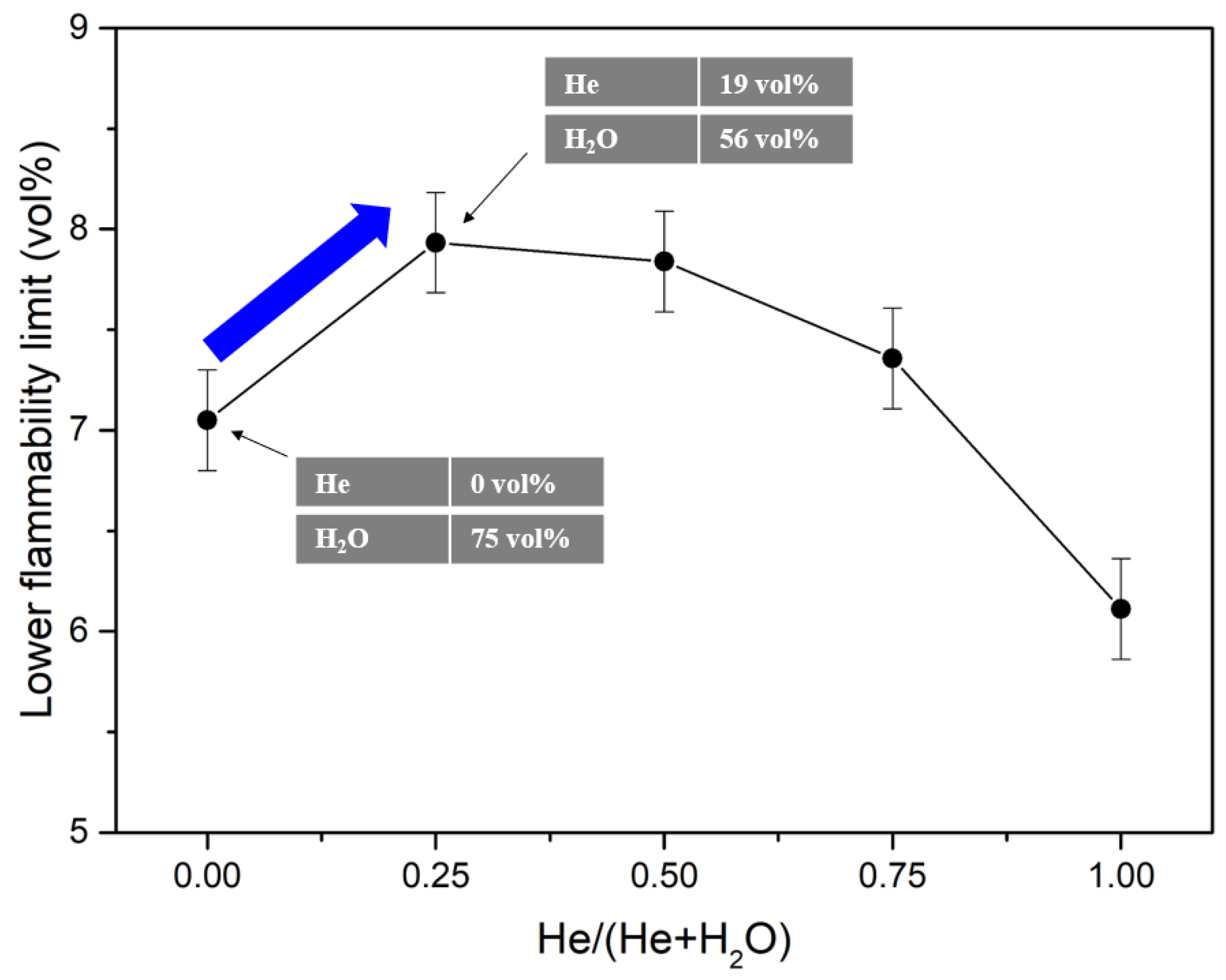 Energies 13 06263 g007