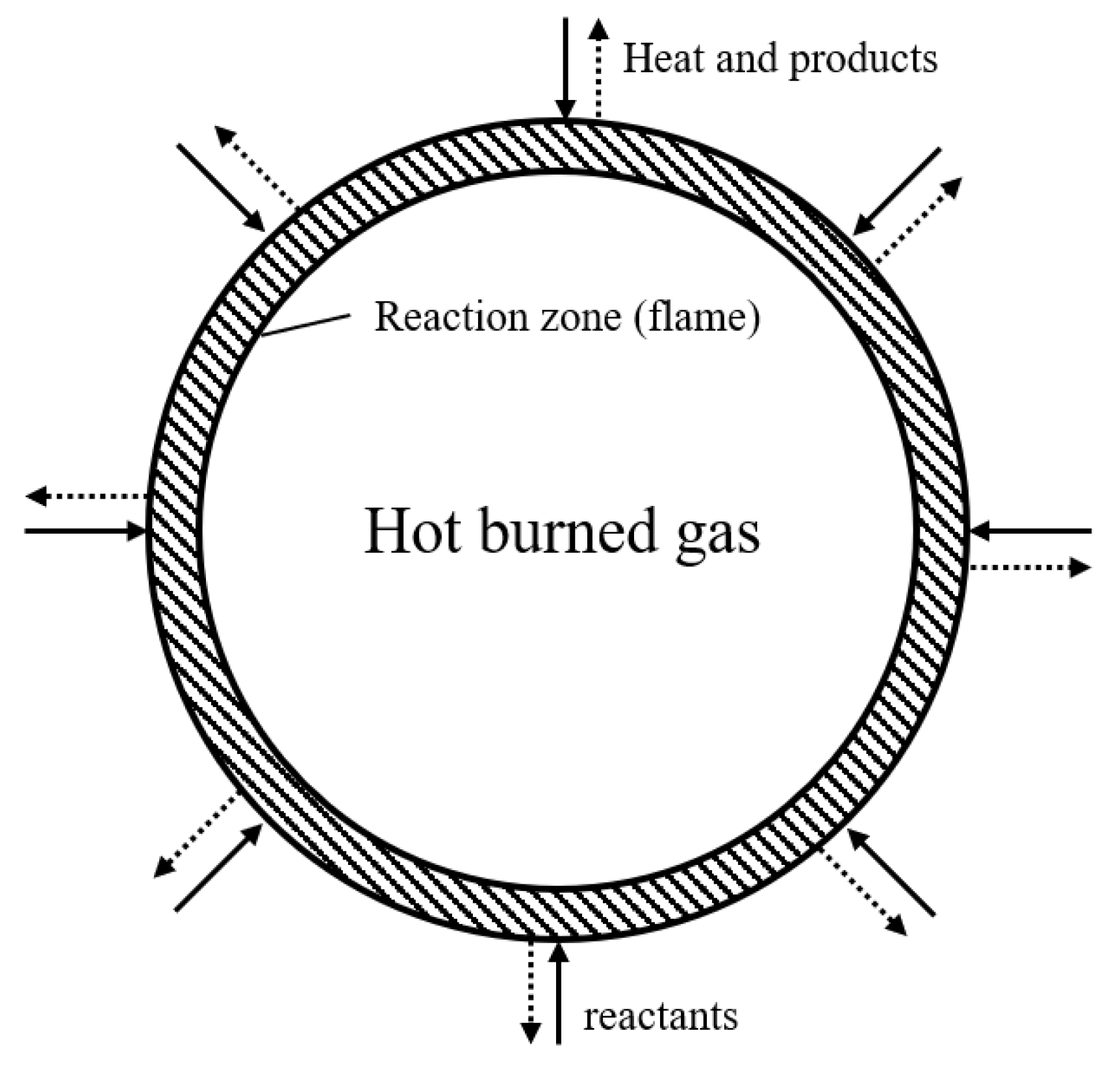 Energies 13 06263 g009
