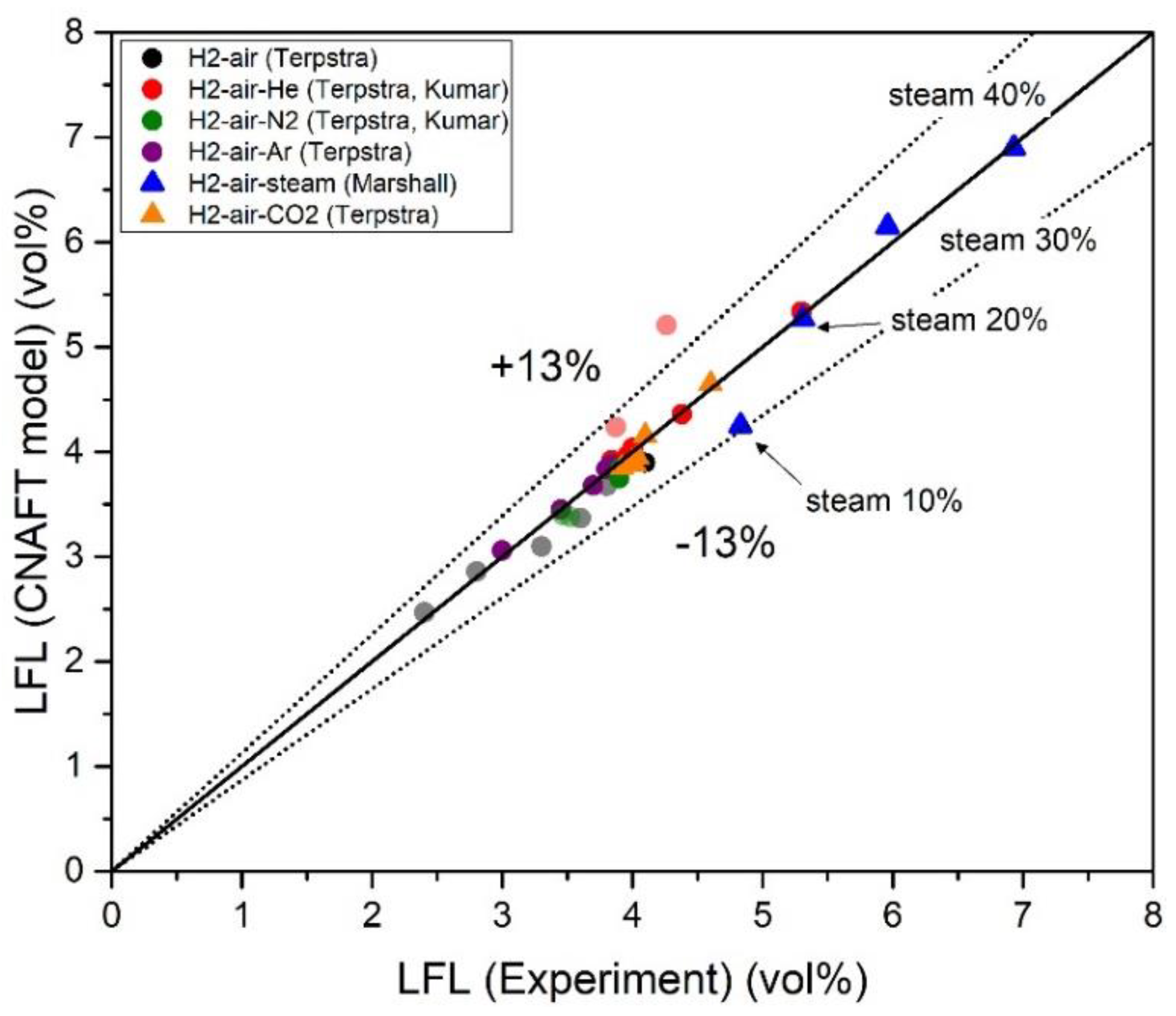 Energies 13 06263 g021