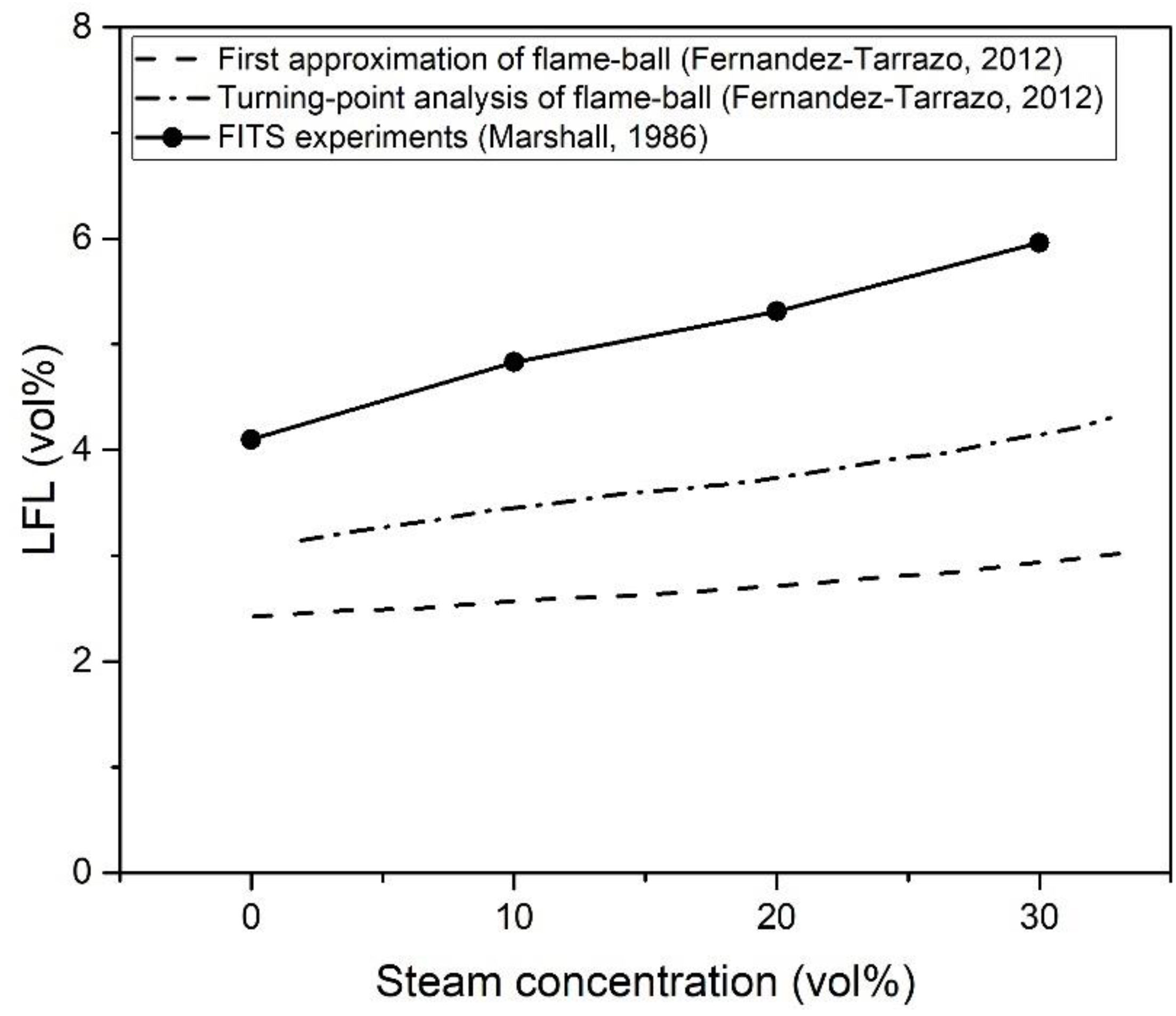 Energies 13 06263 g023