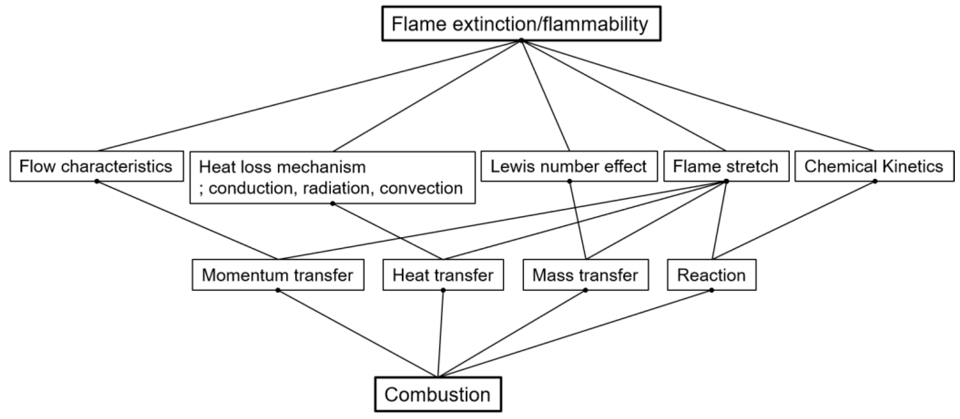 Energies 13 06263 g024