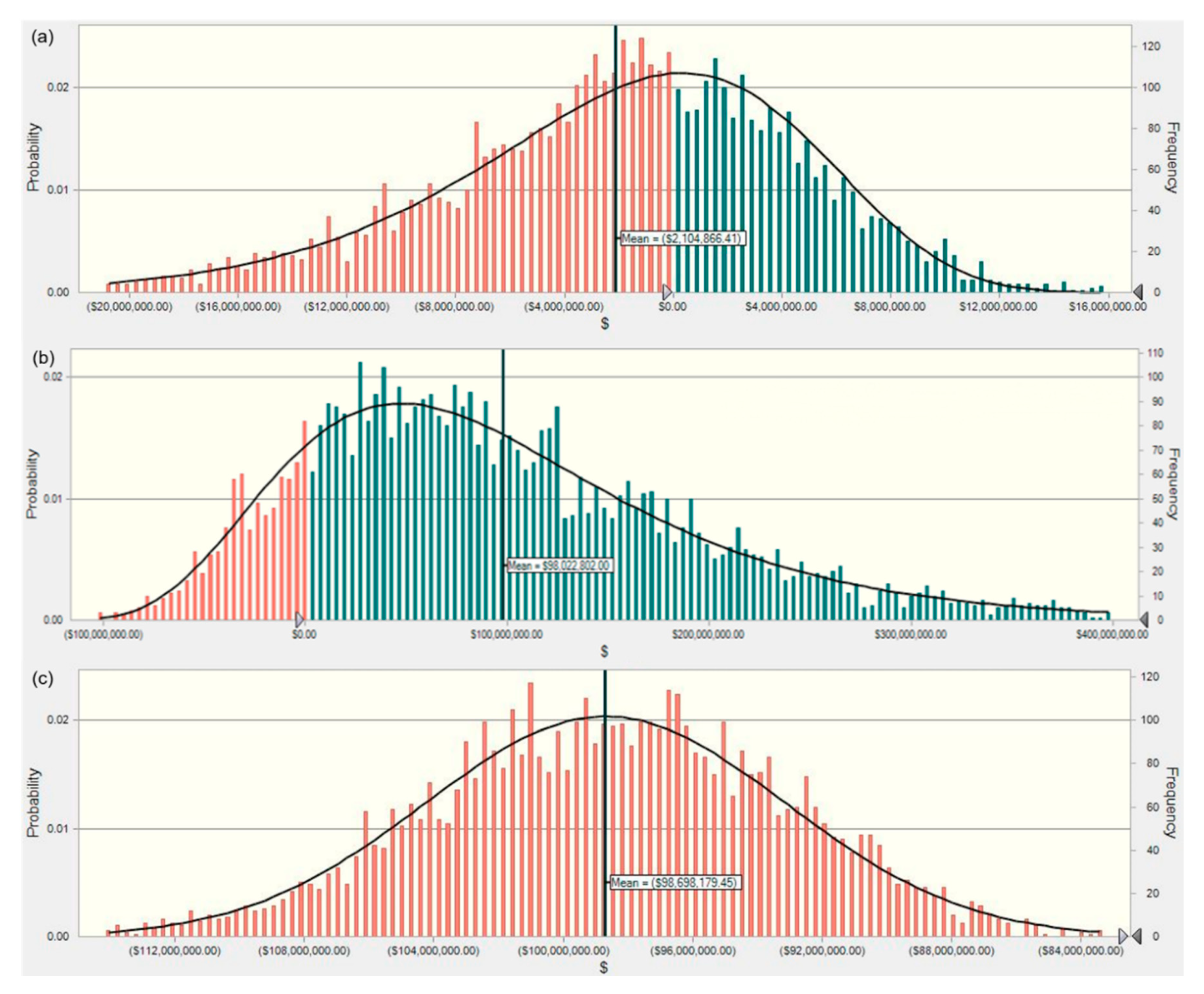 Energies 13 06277 g006