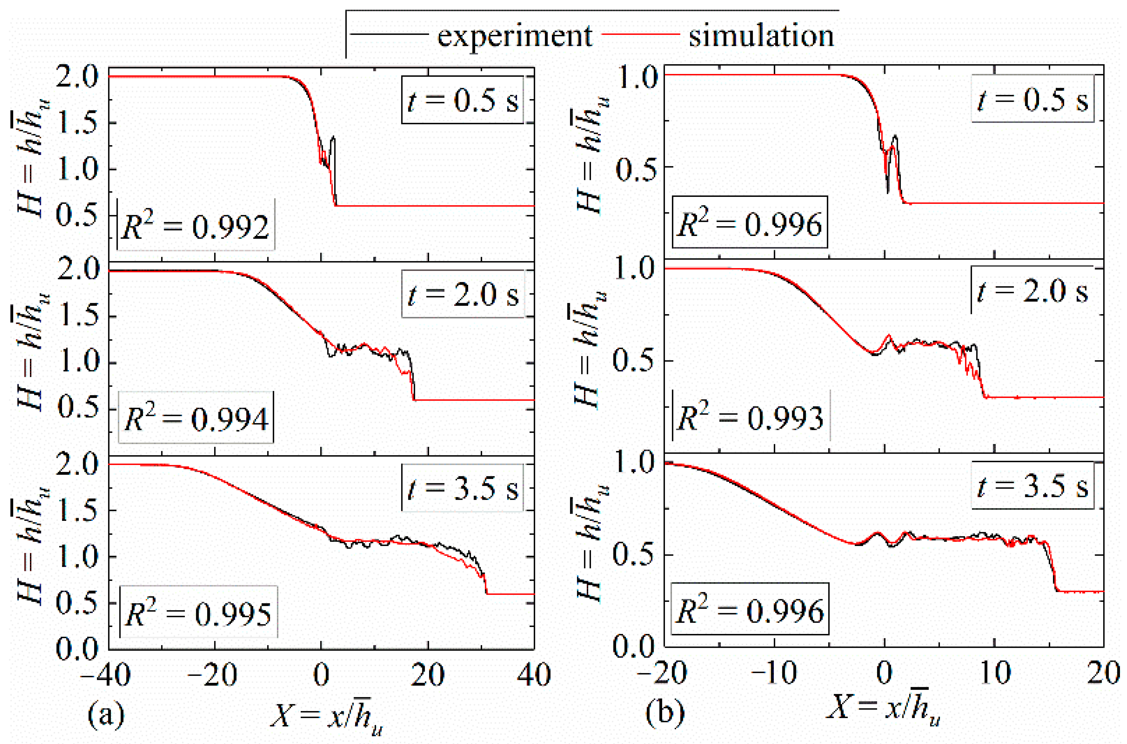 Energies 13 06280 g004