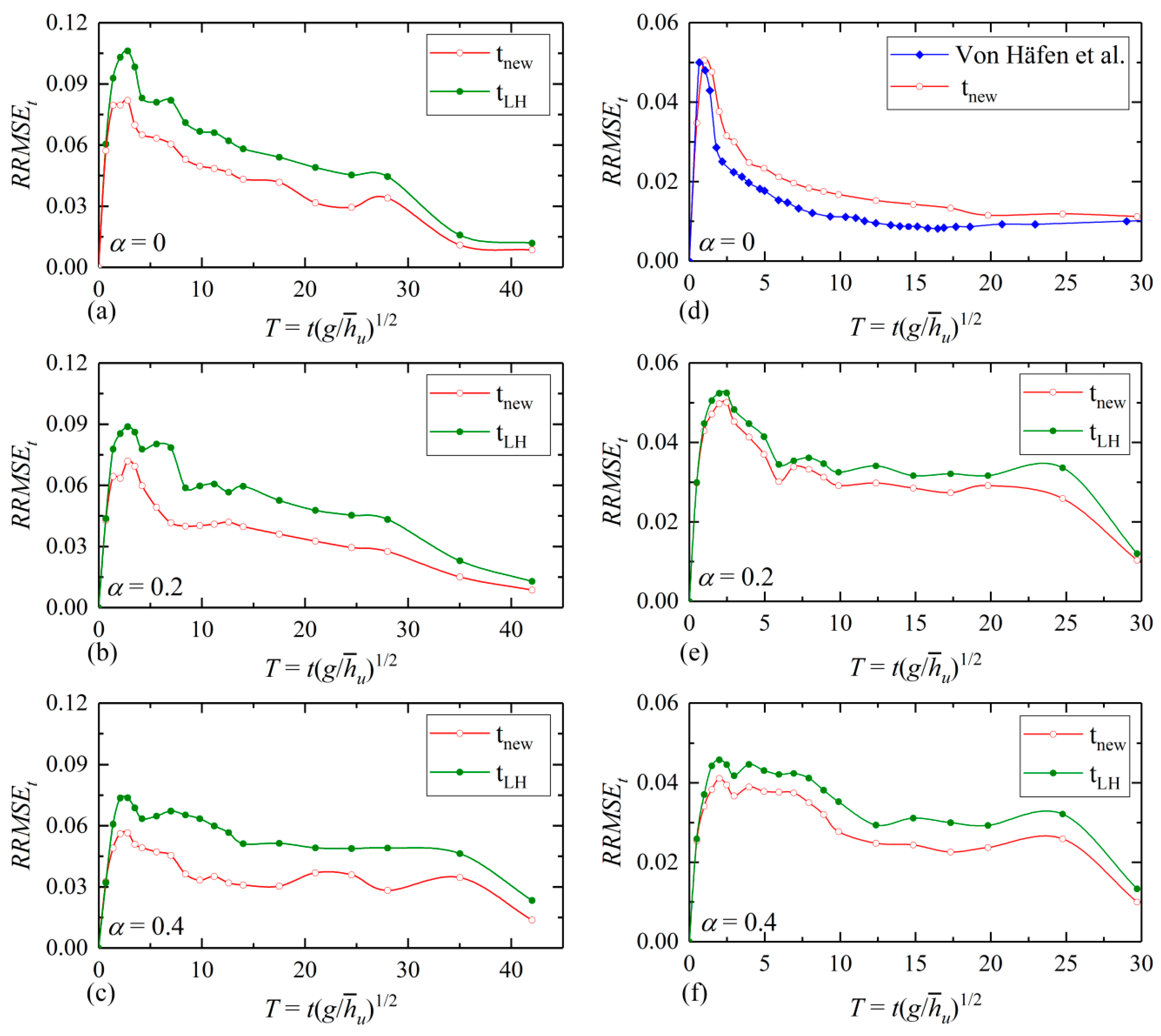 Energies 13 06280 g007