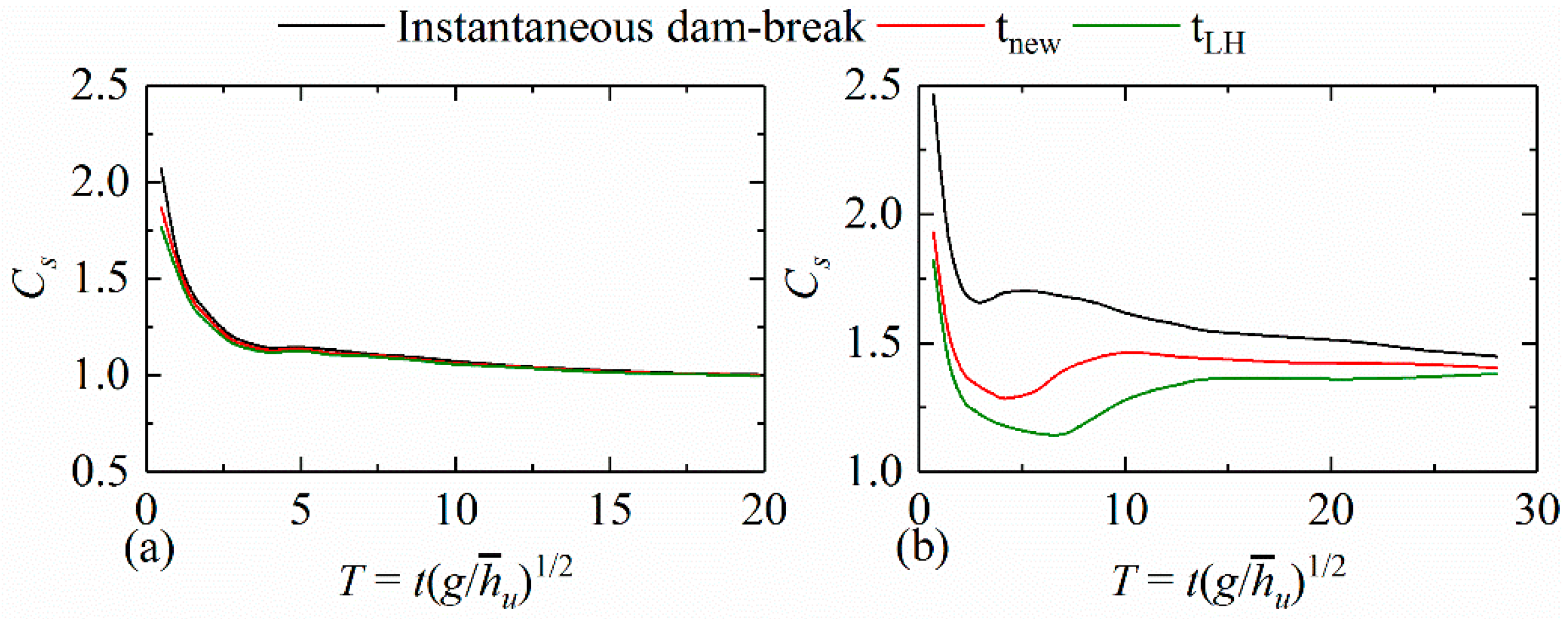 Energies 13 06280 g008