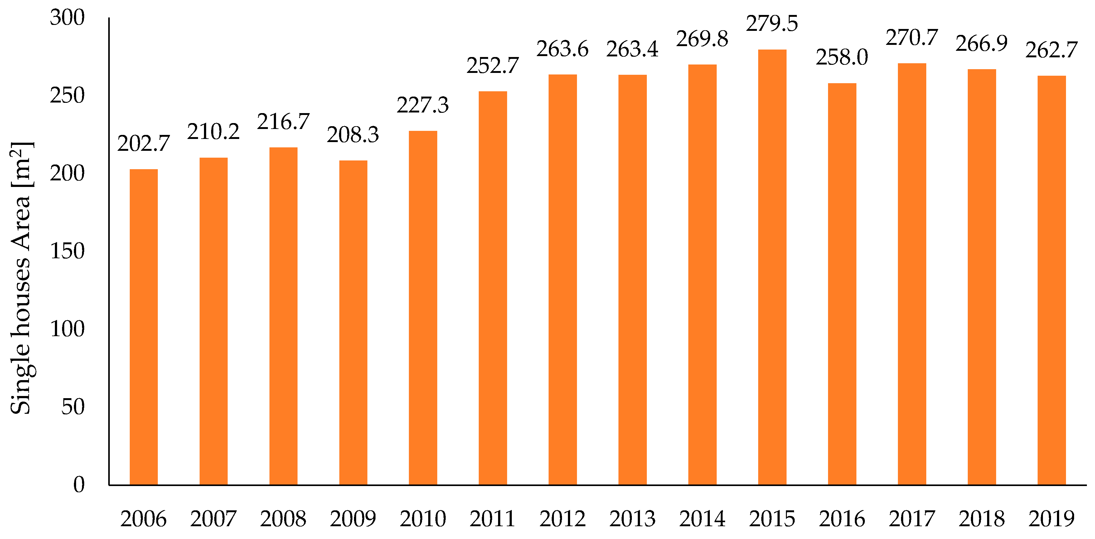 Energies 13 06287 g002