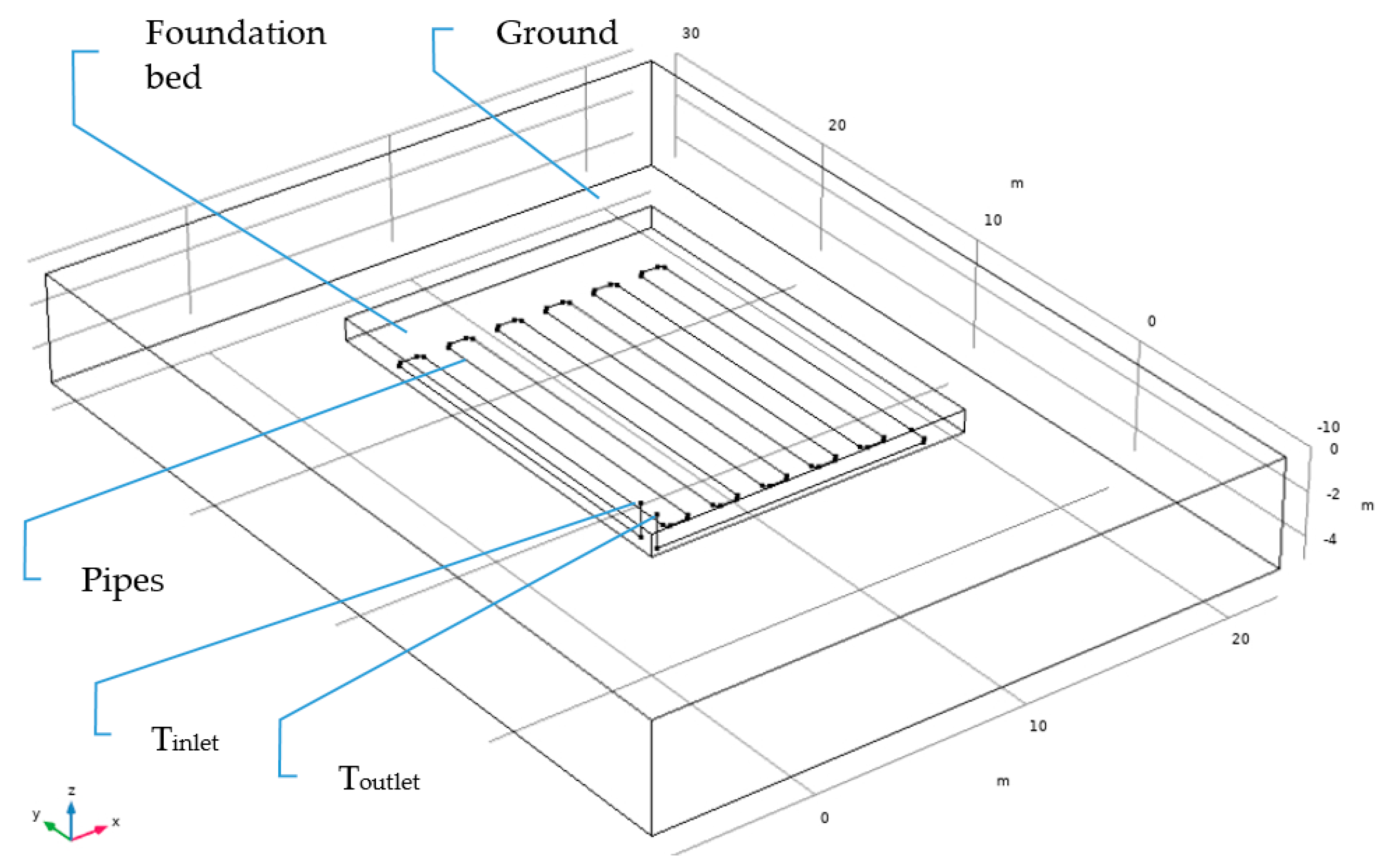 Energies 13 06287 g005