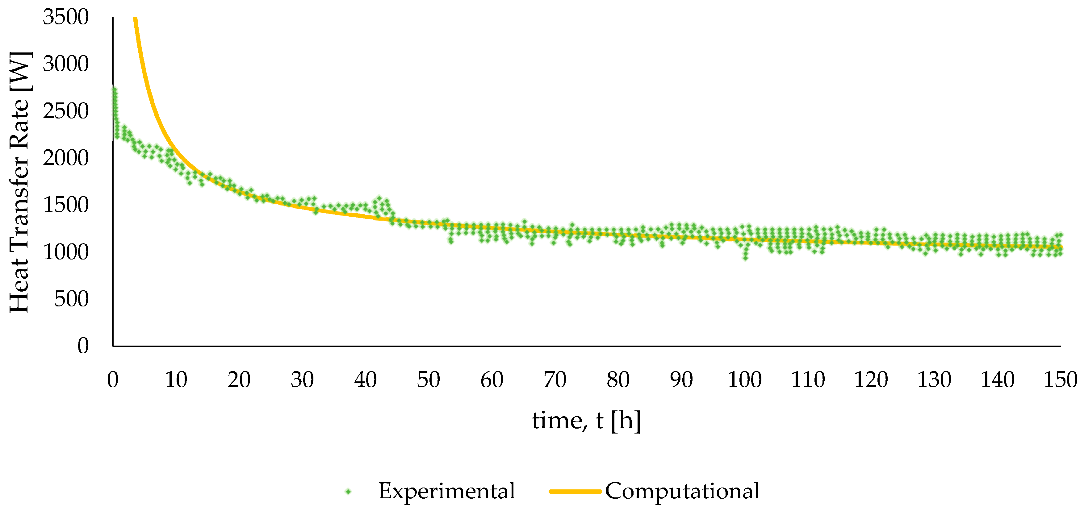 Energies 13 06287 g006