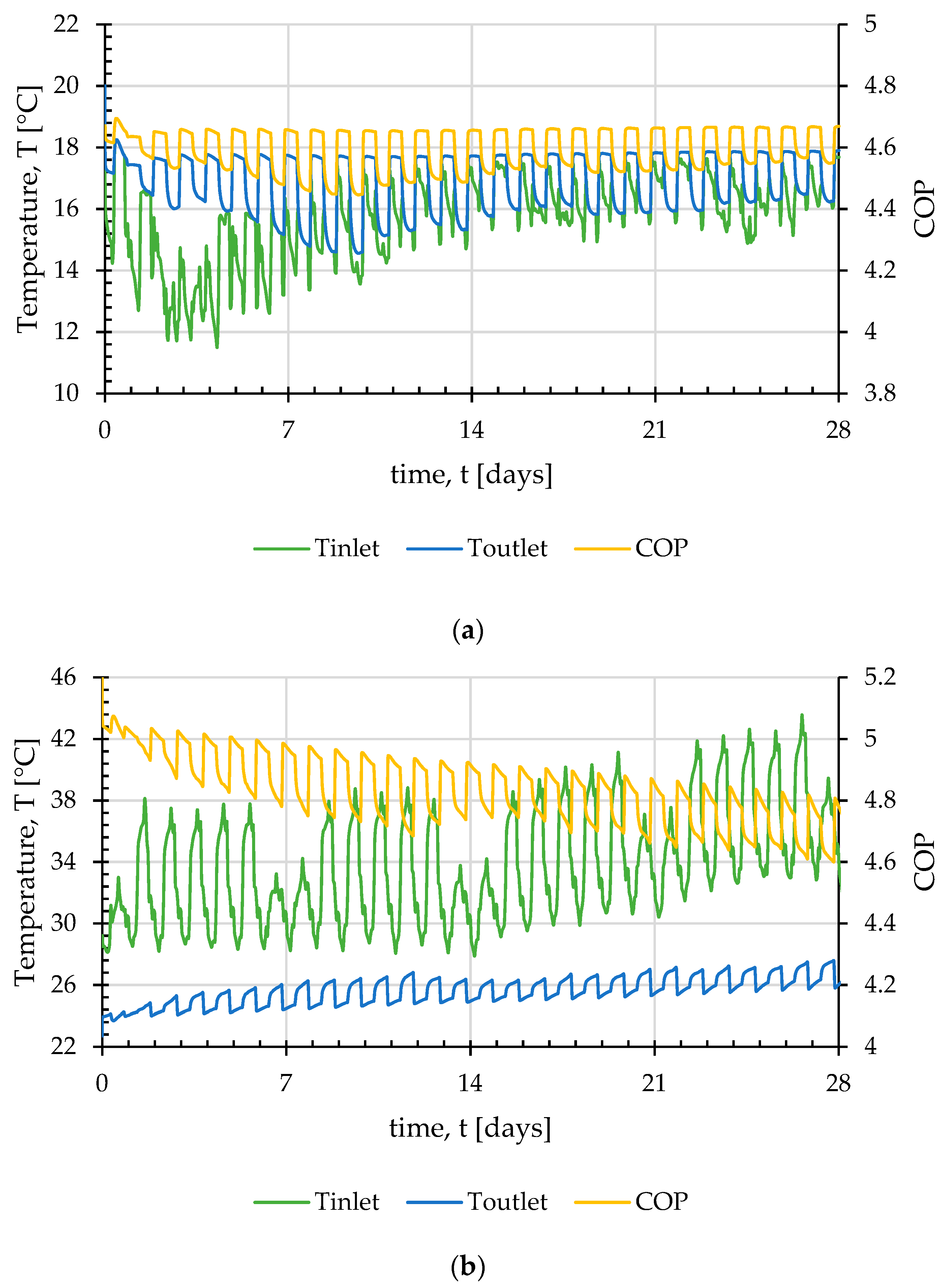 Energies 13 06287 g010