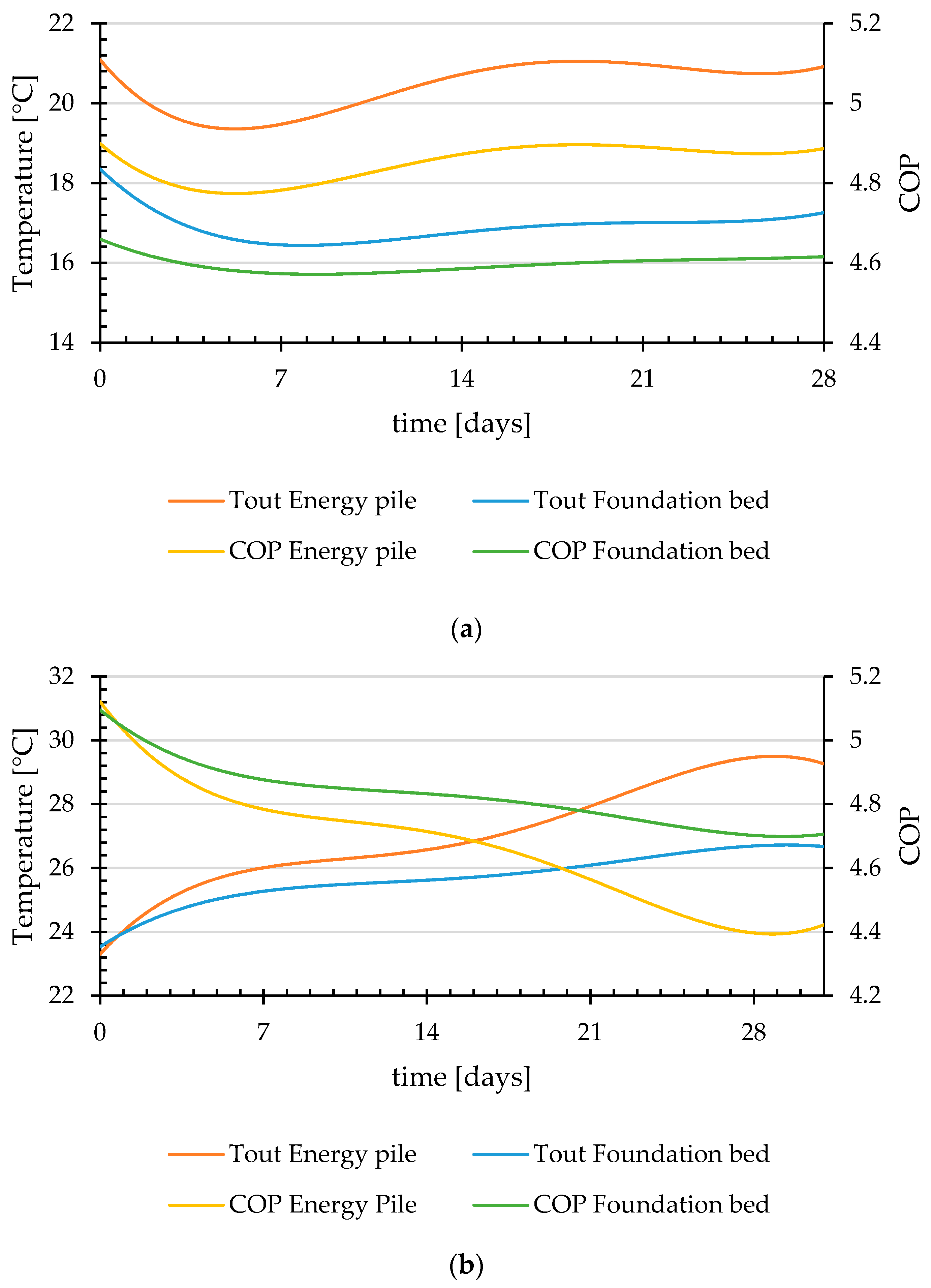 Energies 13 06287 g011