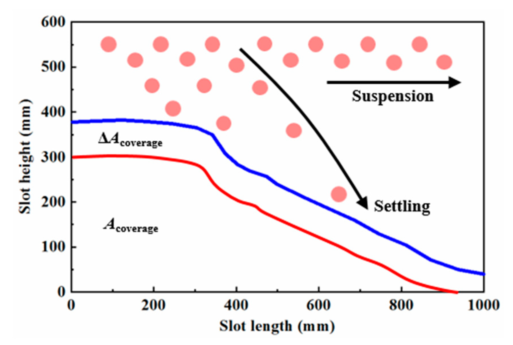 Energies 13 06290 g002 Energies 13 06290 g002