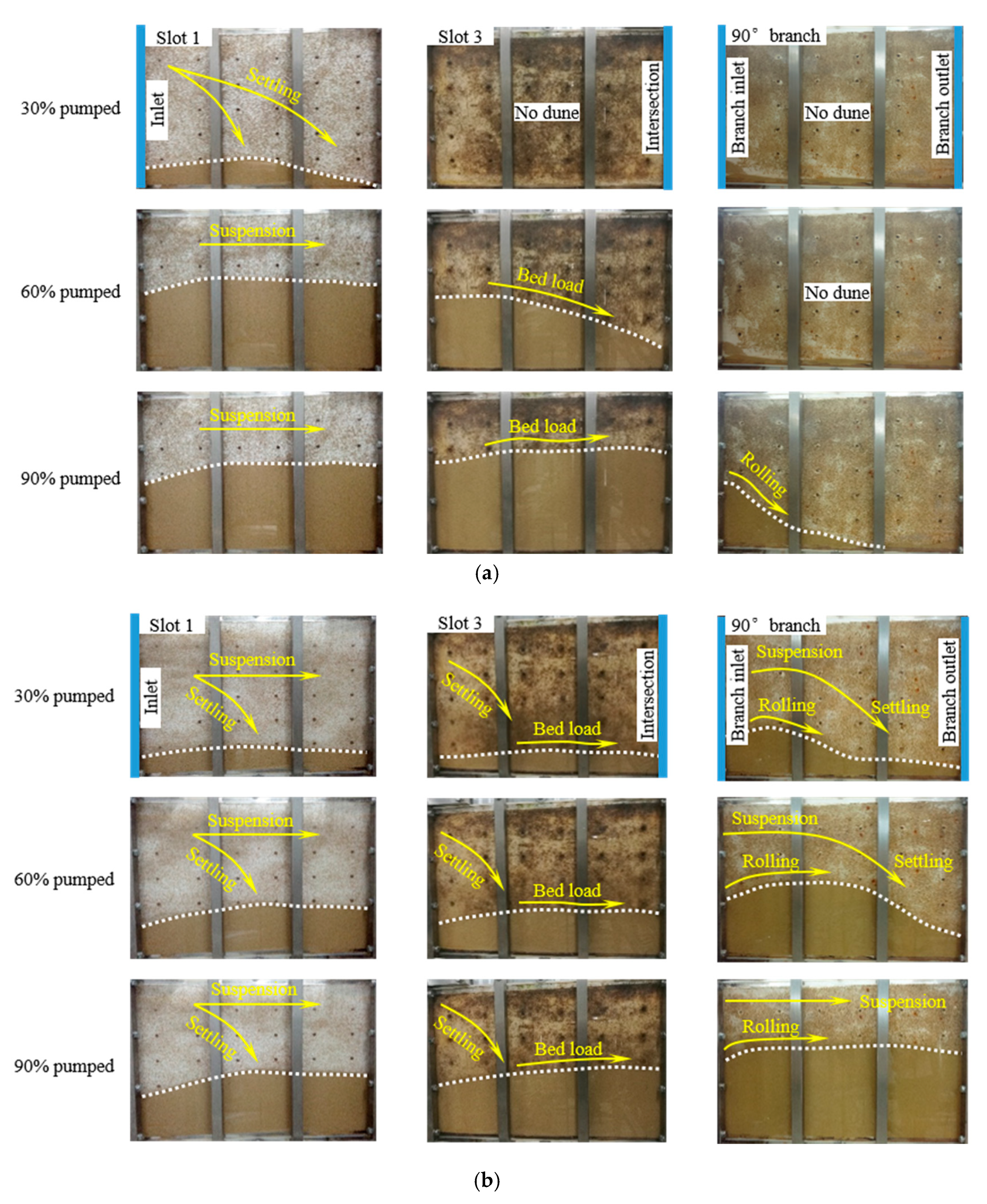 Energies 13 06290 g003 Energies 13 06290 g003