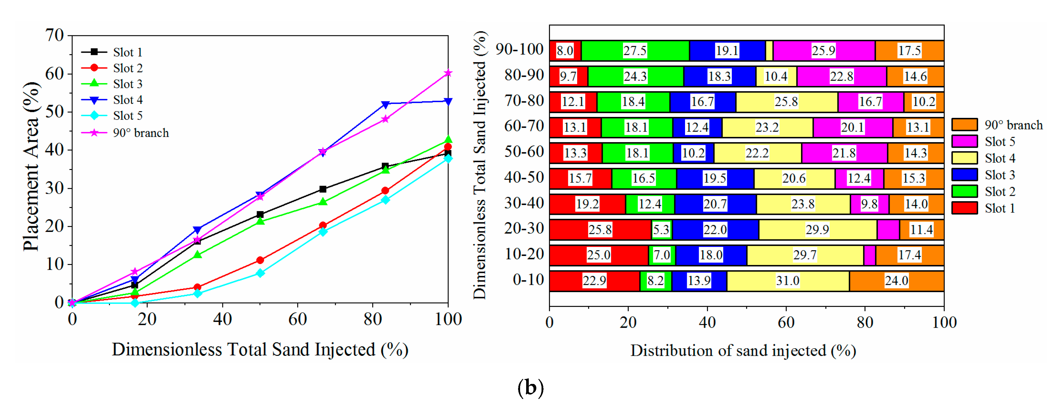 Energies 13 06290 g004b Energies 13 06290 g004b