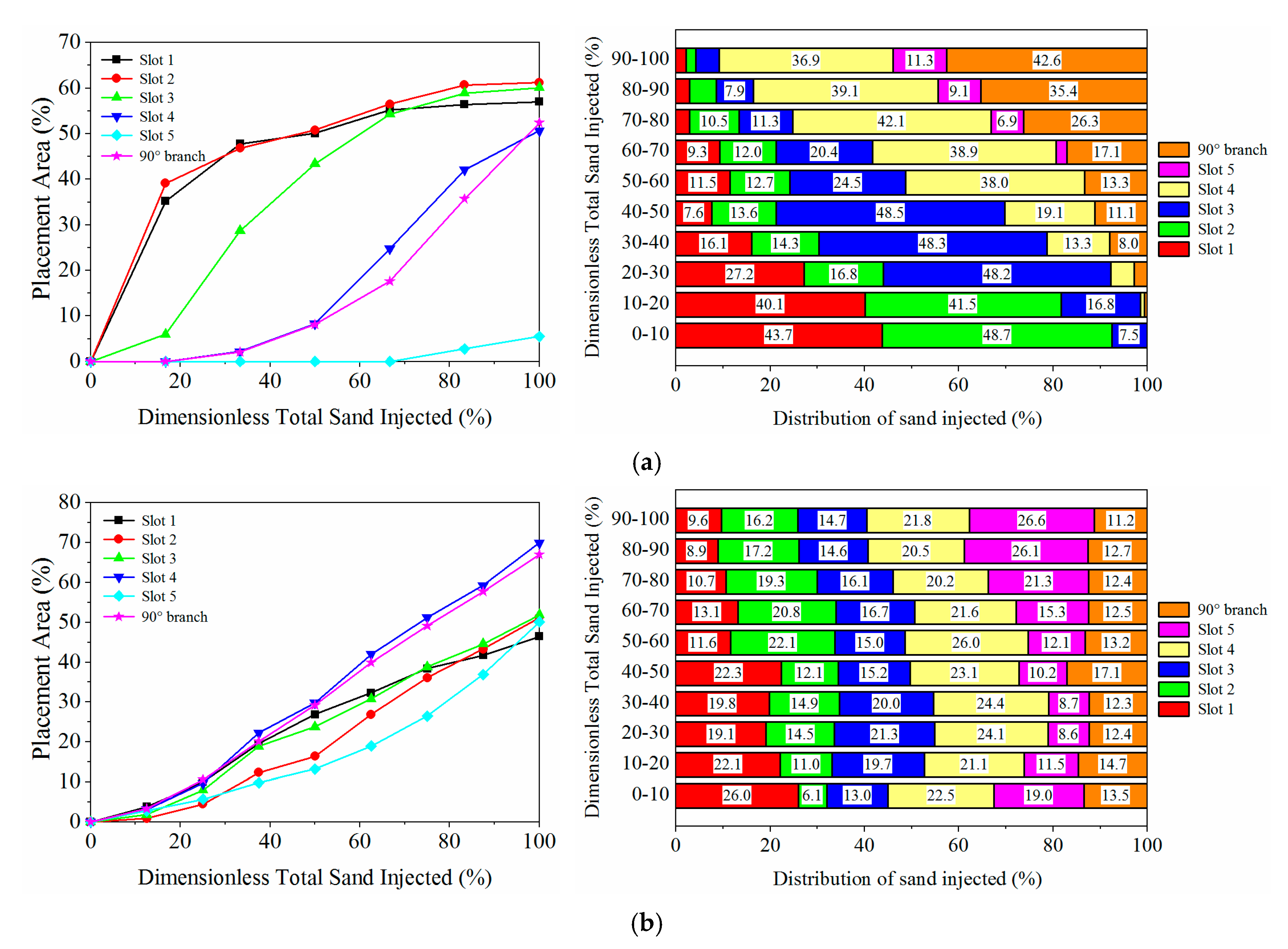 Energies 13 06290 g006 Energies 13 06290 g006