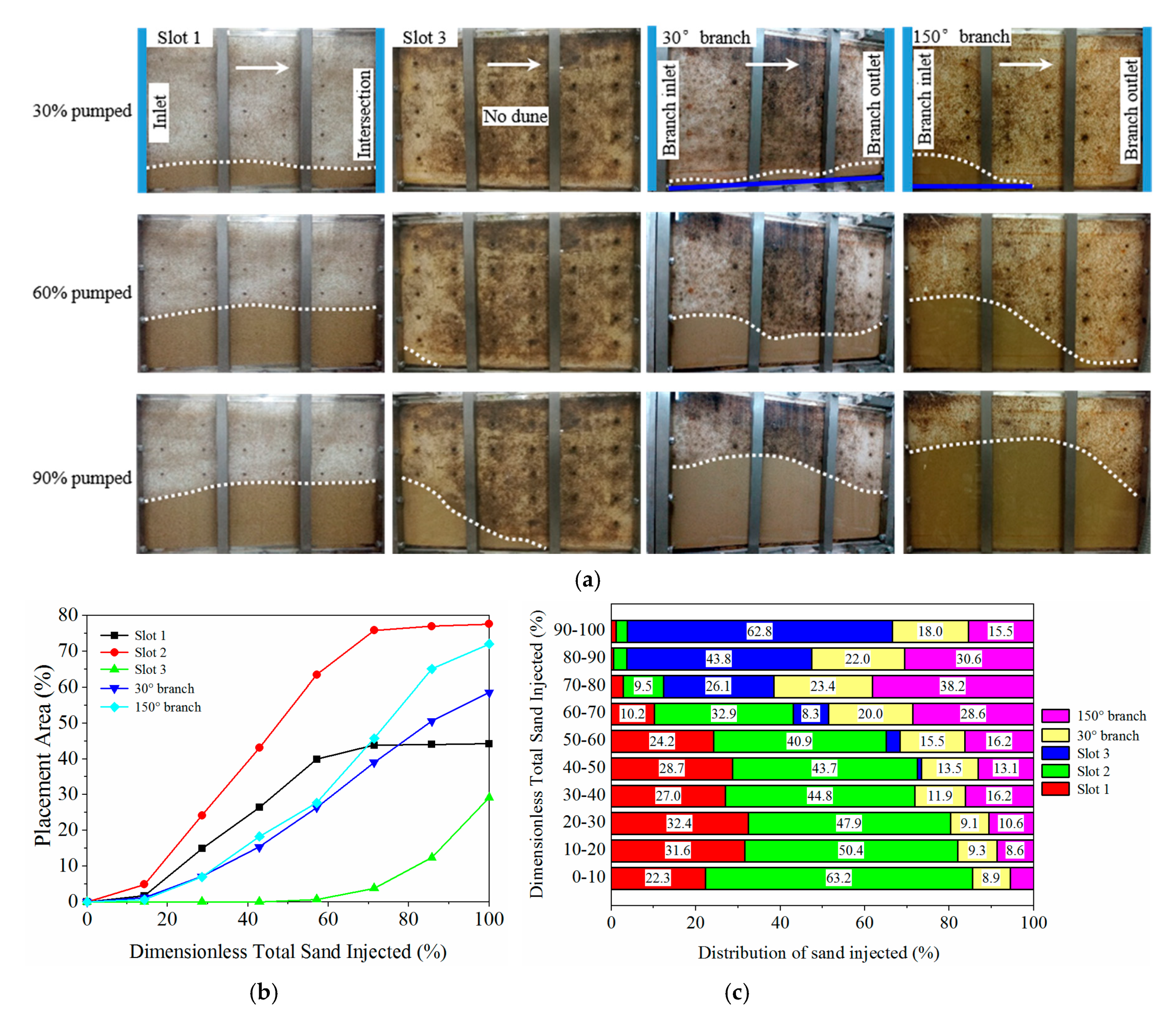 Energies 13 06290 g007 Energies 13 06290 g007