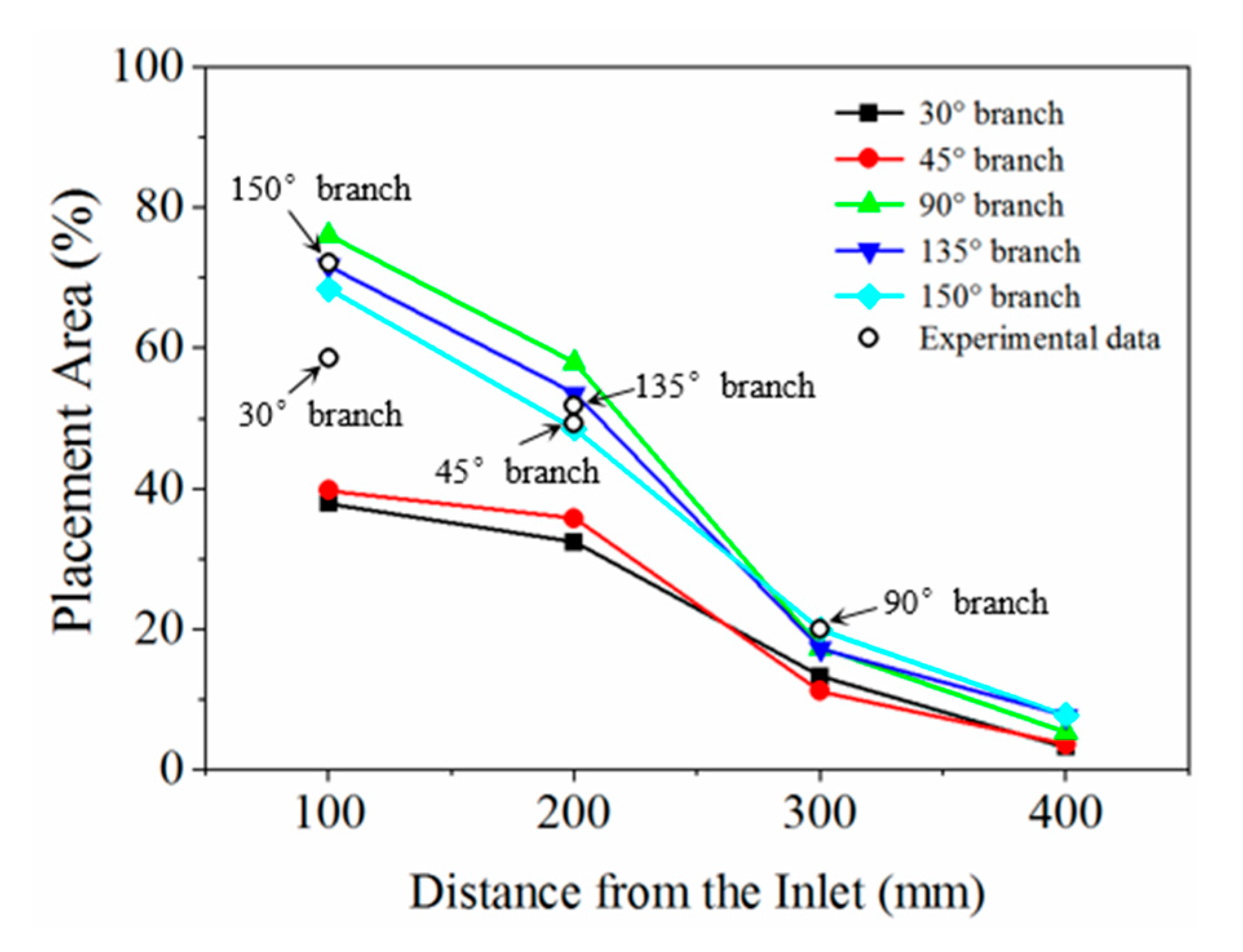 Energies 13 06290 g013 Energies 13 06290 g013