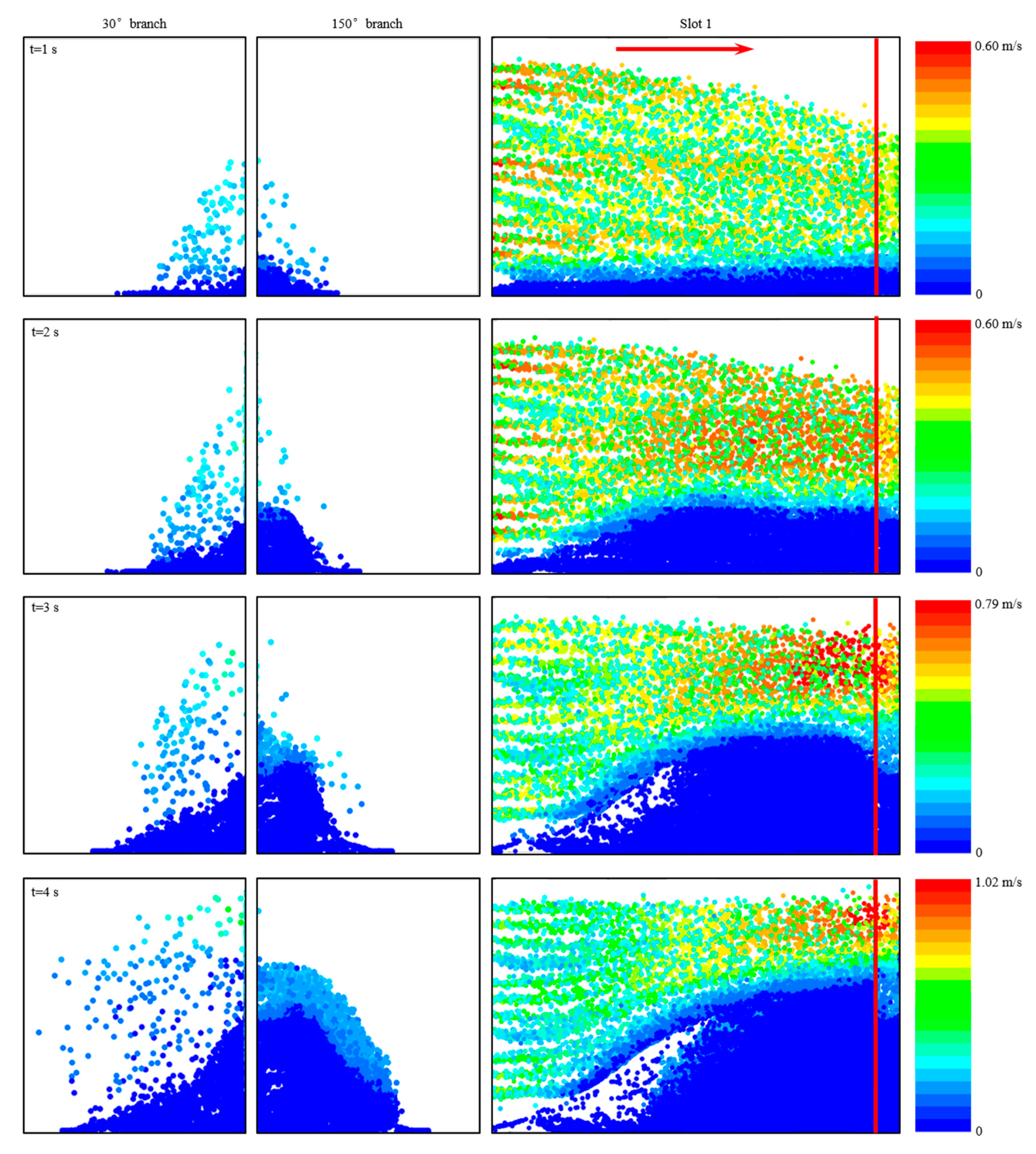 Energies 13 06290 g014 Energies 13 06290 g014