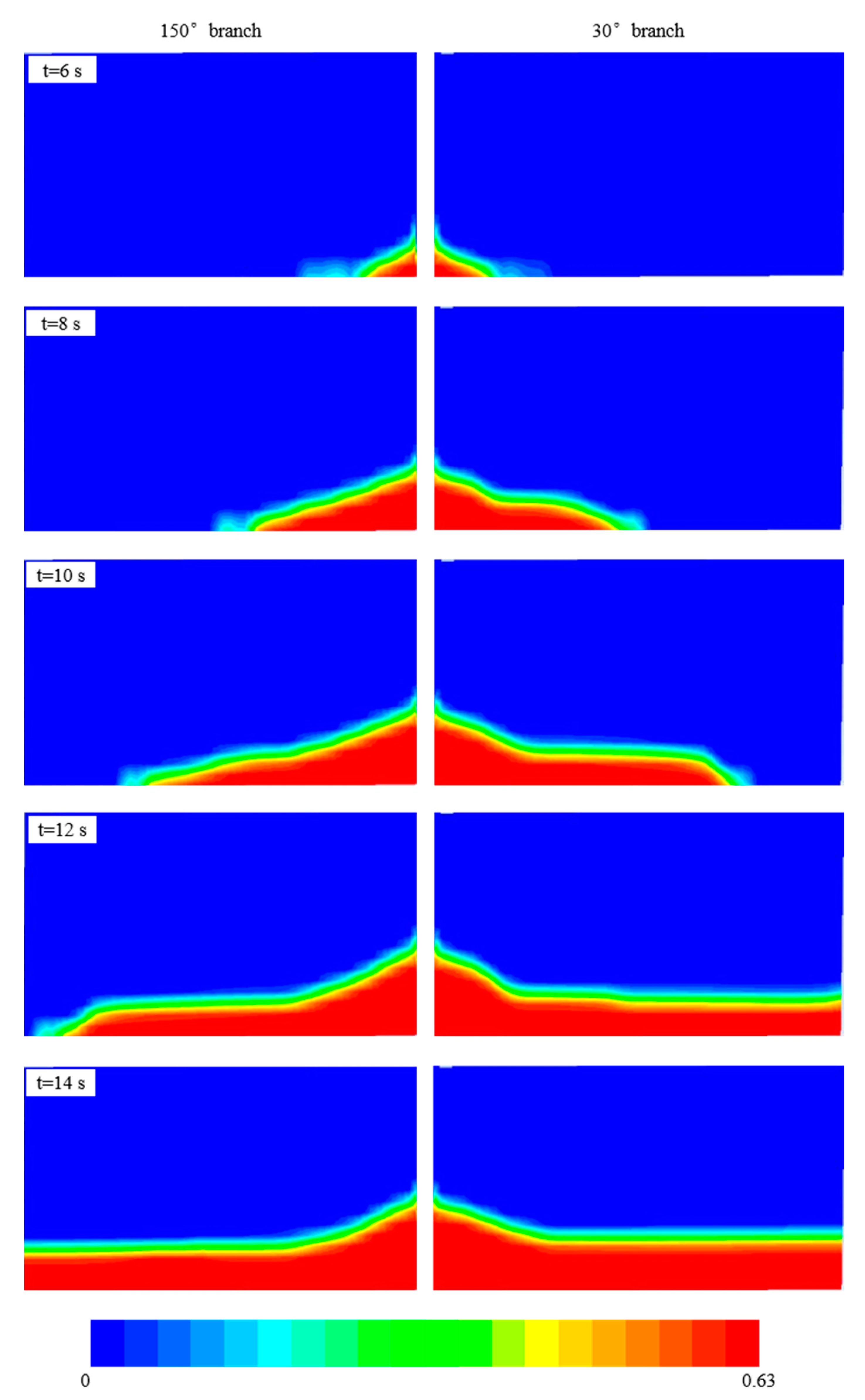 Energies 13 06290 g015 Energies 13 06290 g015