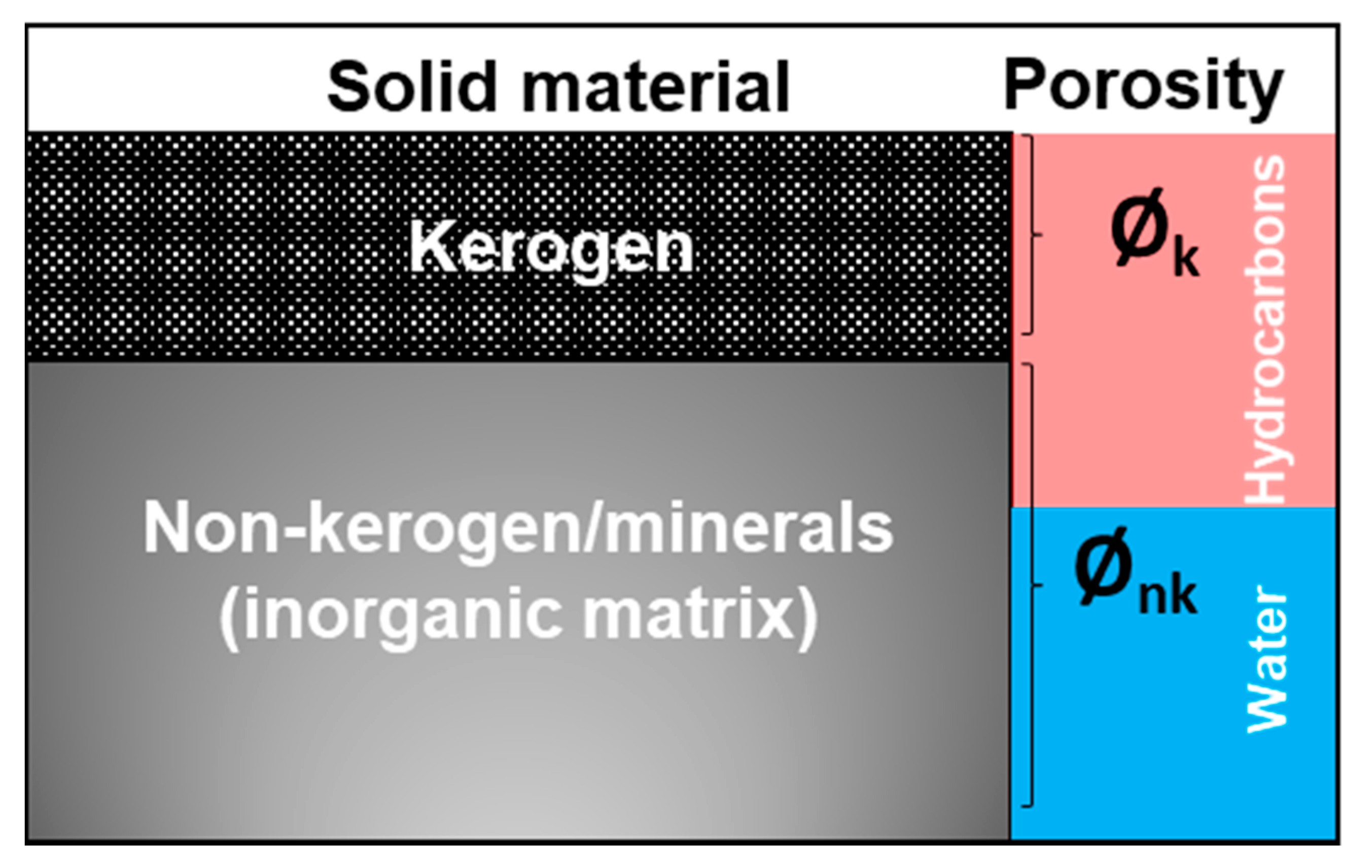 Energies 13 06294 g001 Energies 13 06294 g001