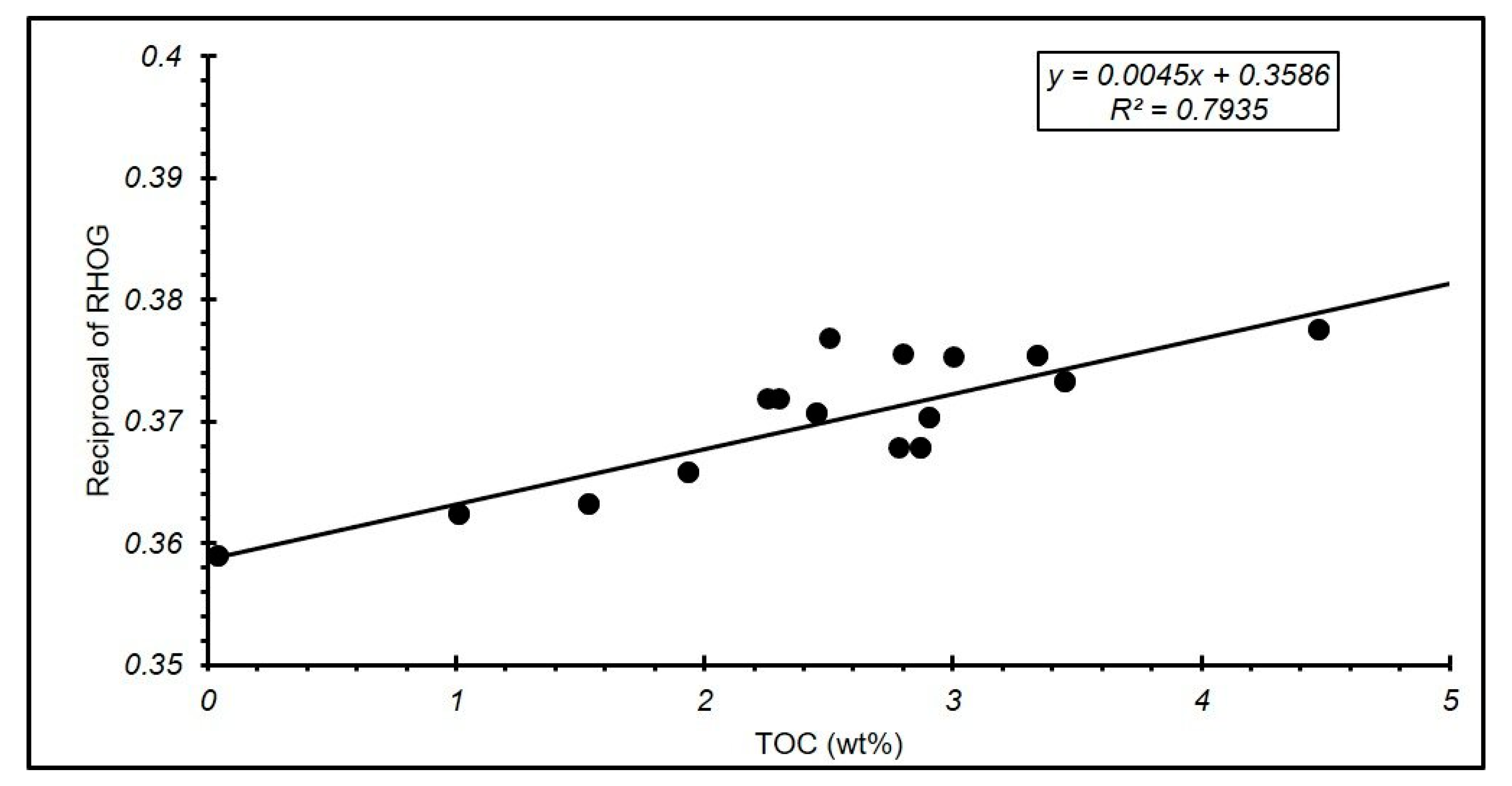 Energies 13 06294 g002 Energies 13 06294 g002