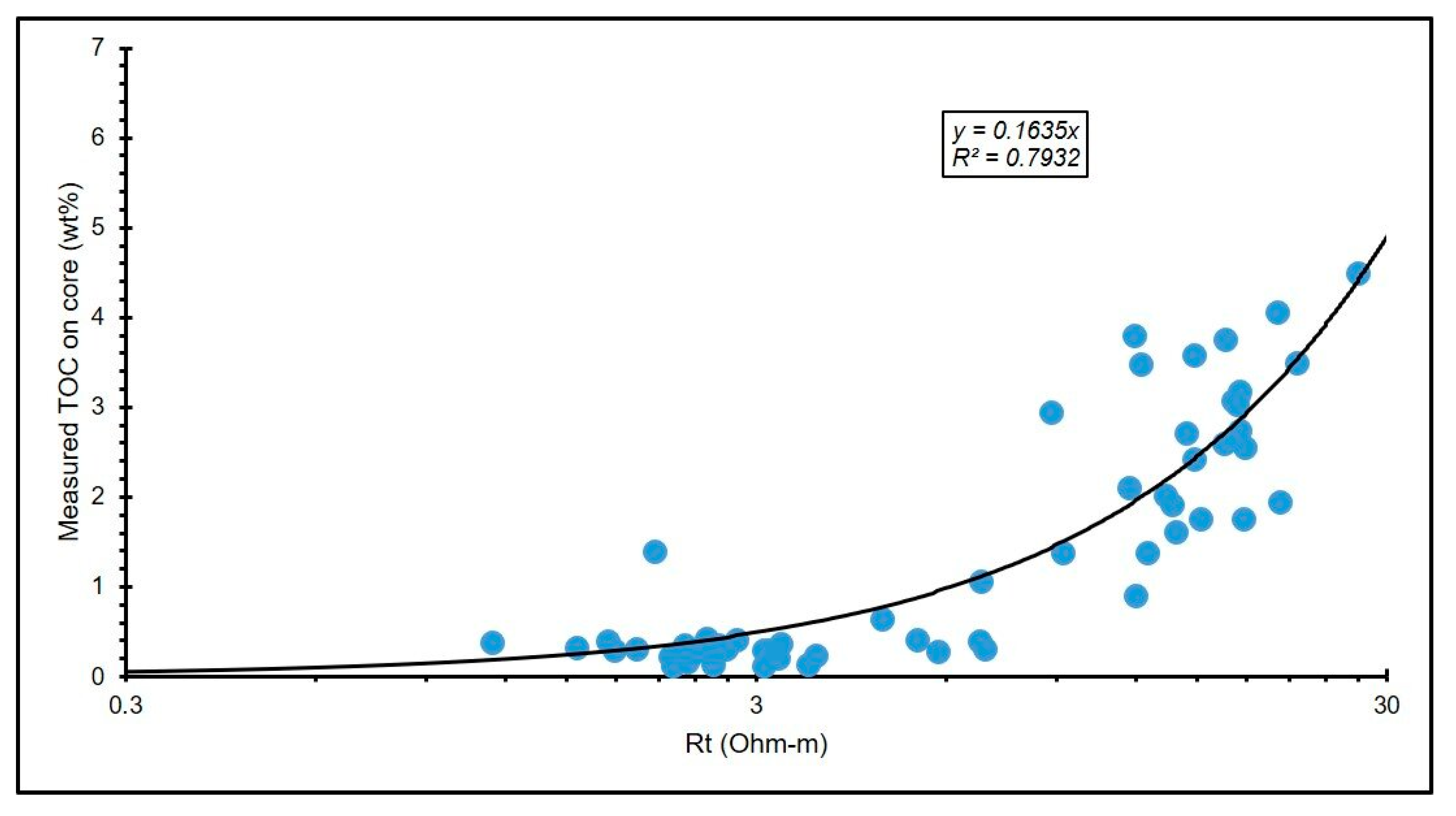 Energies 13 06294 g003 Energies 13 06294 g003