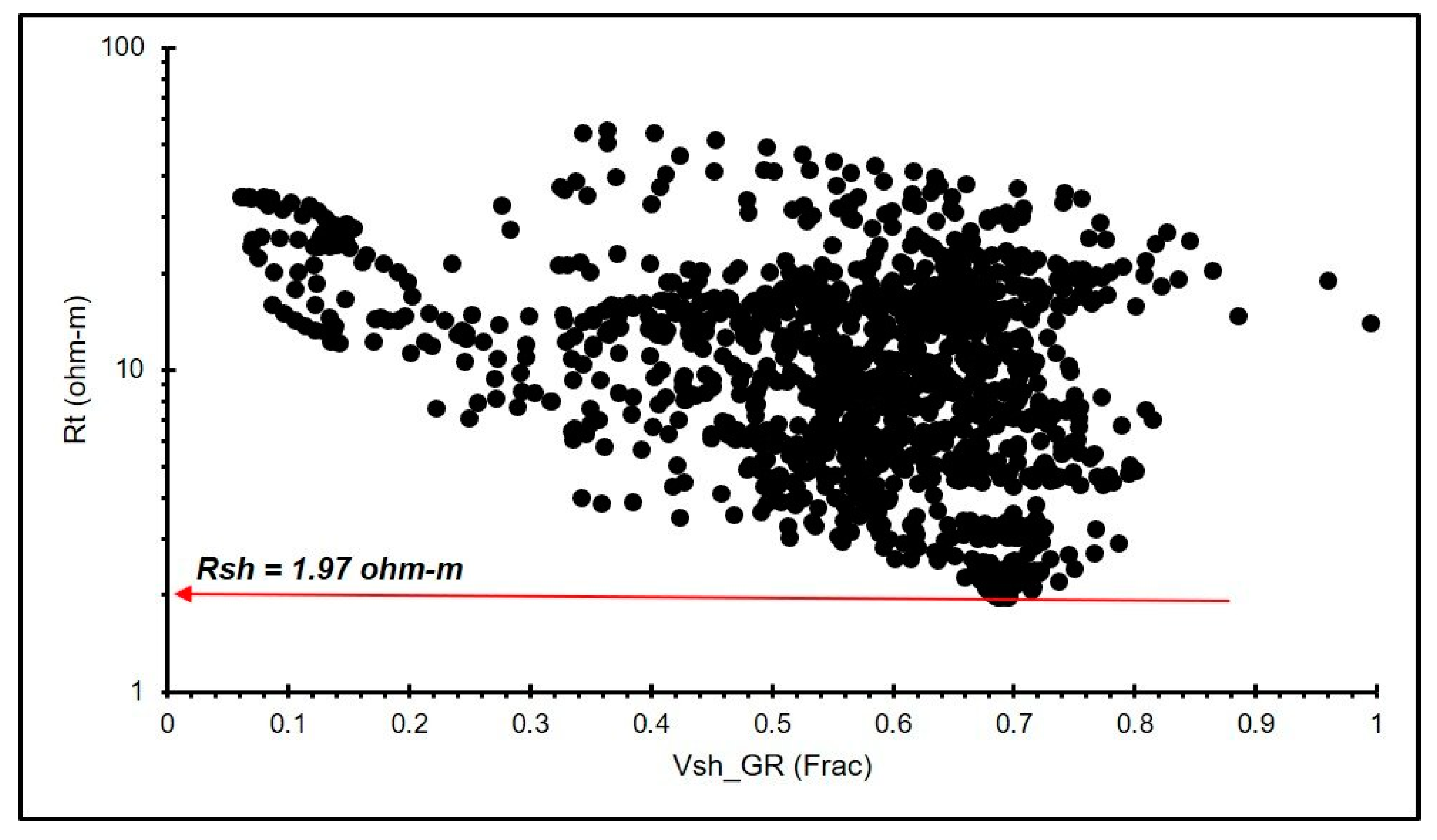 Energies 13 06294 g005 Energies 13 06294 g005