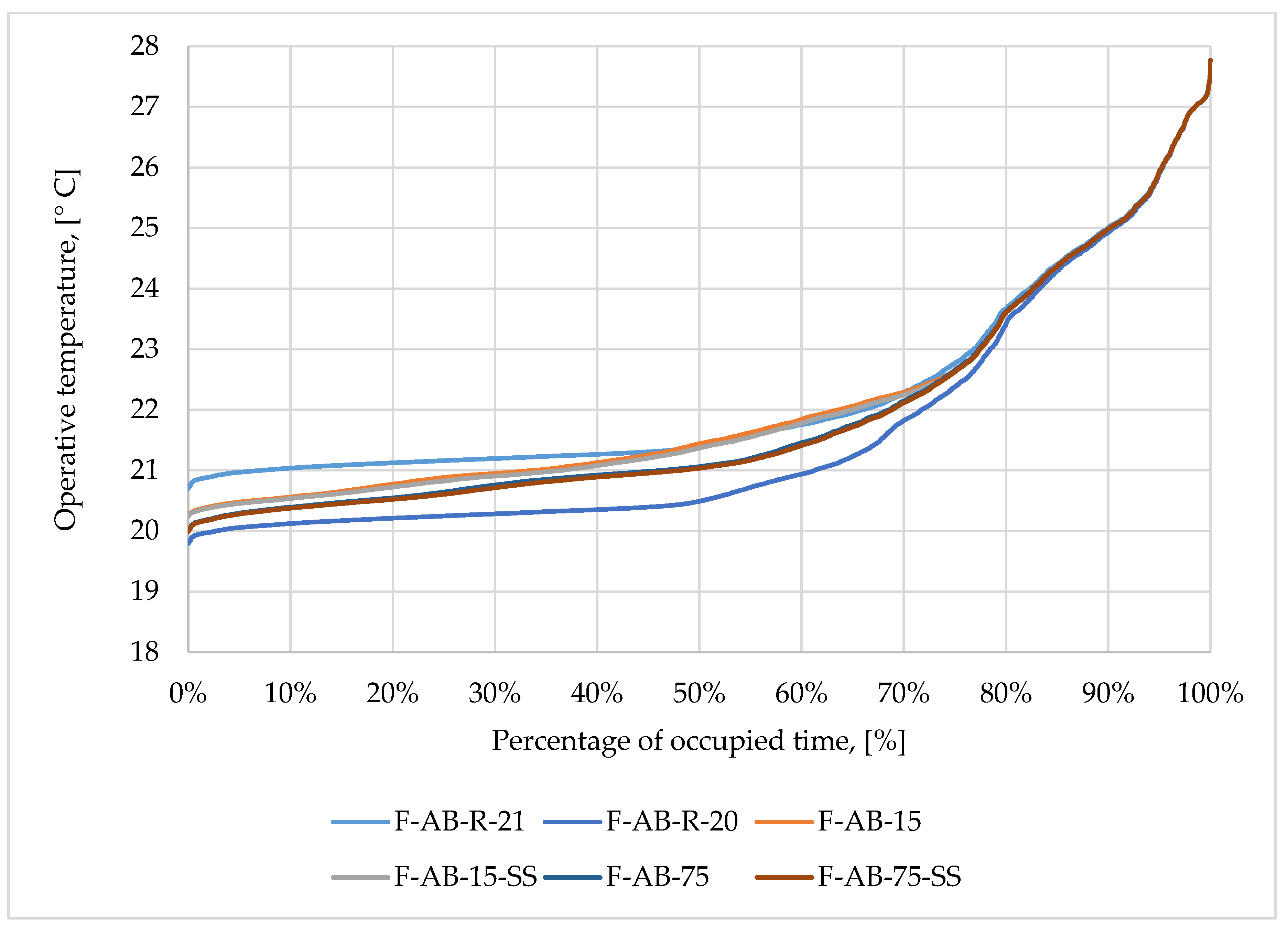 Energies 13 06296 g012 Energies 13 06296 g012